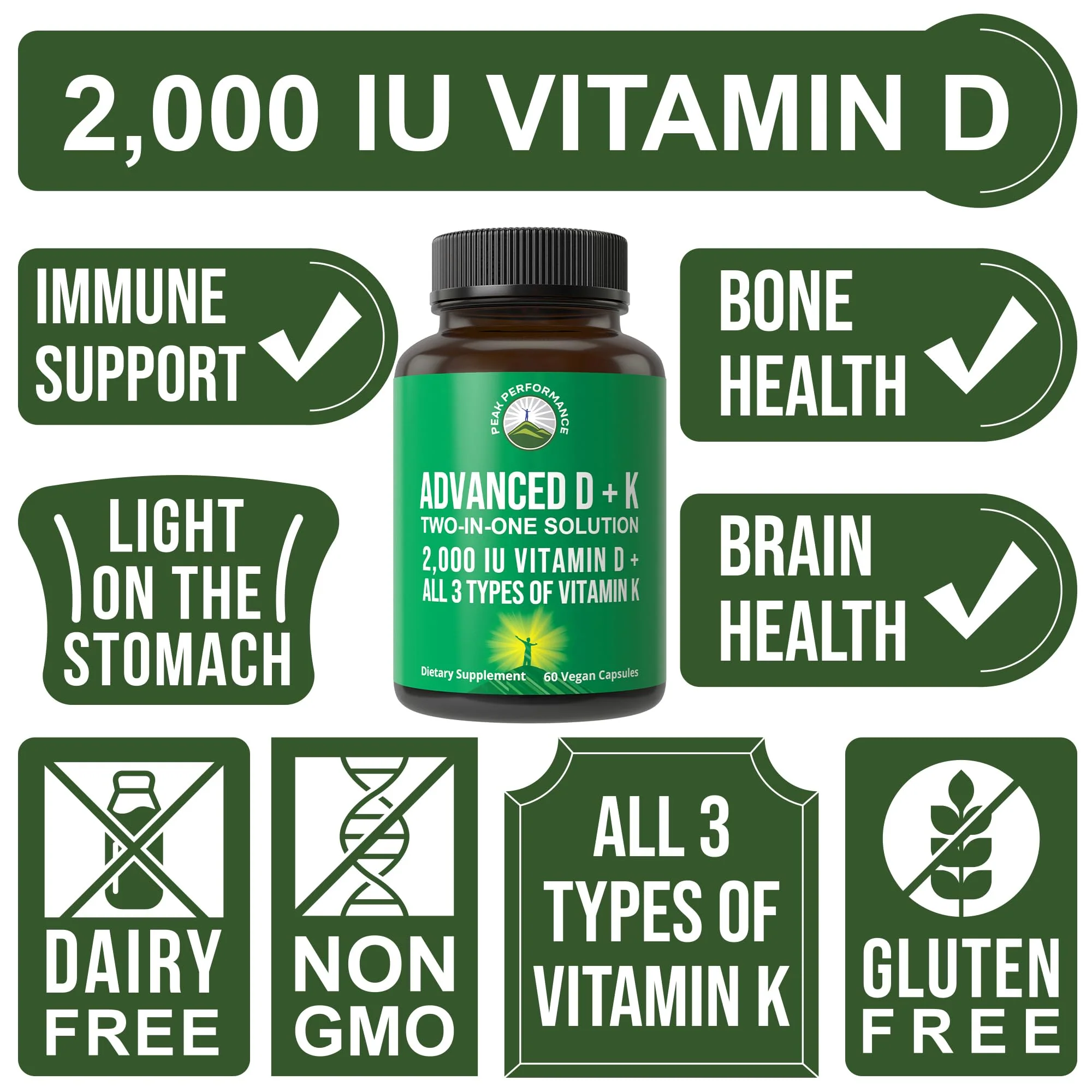 Peak Performance Advanced Vitamin D 2000 IU with All 3 Types of Vitamin K Vitamin D3 and Vitamin K2, K1, MK-7 (MK7), MK4 Supplements - 60 Small and Easy to Swallow Vegetable Pills - Image 6