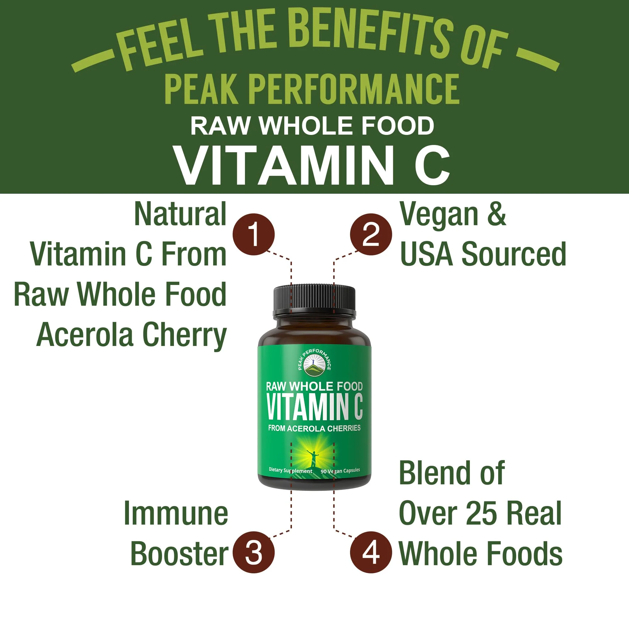 Peak Performance Raw Whole Food Natural Vitamin C Capsules from Acerola Cherry for Max Absorption. Vegan USA Sourced Vitamin C Supplement 90 Pills. 500 mg Serving or 2 Servings 1000mg - Image 7