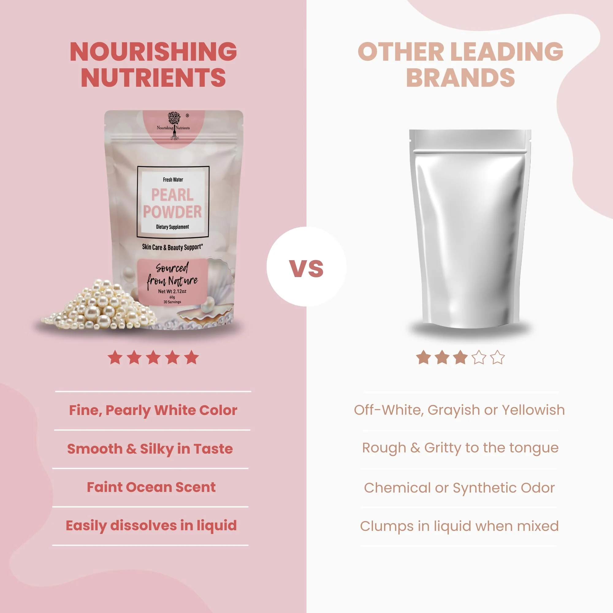 Pearl Powder Supplement for Skin Health - Anti-Aging, Antioxidant & Collagen Production - Healthy Eyes, Hair and Nails, Supports Immunity, Mood and Sleep - With Calcium and Amino Acids 60g 30 servings - Image 5