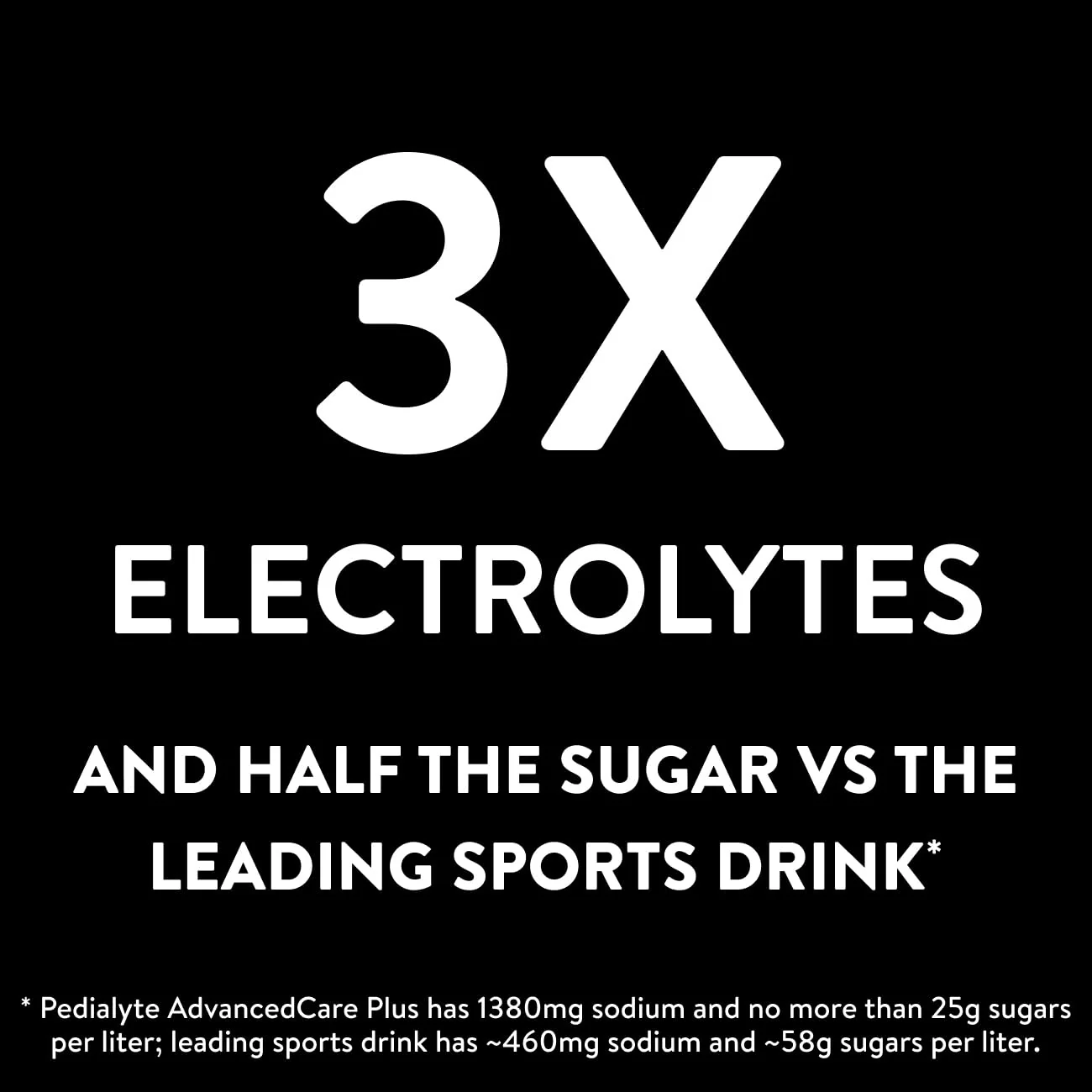 Pedialyte AdvancedCare Plus Electrolyte Hydration Drink, Has 33% More Electrolytes and Has PreActiv Prebiotics, Iced Grape, 1 Liter, Pack of 4 - Image 6