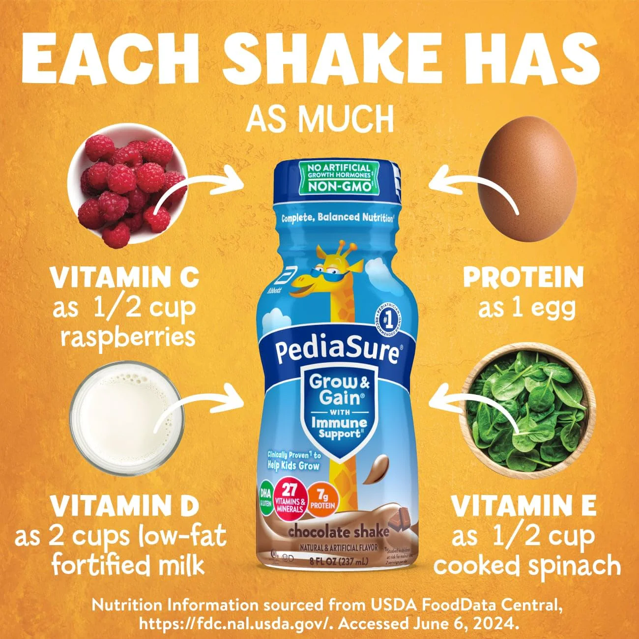 PediaSure Grow & Gain with Immune Support, 27 Vitamins & Minerals for Kids, 7g Protein, Non-GMO, Gluten-Free, Chocolate, 8-fl-oz Bottle, Pack of 24 - Image 5
