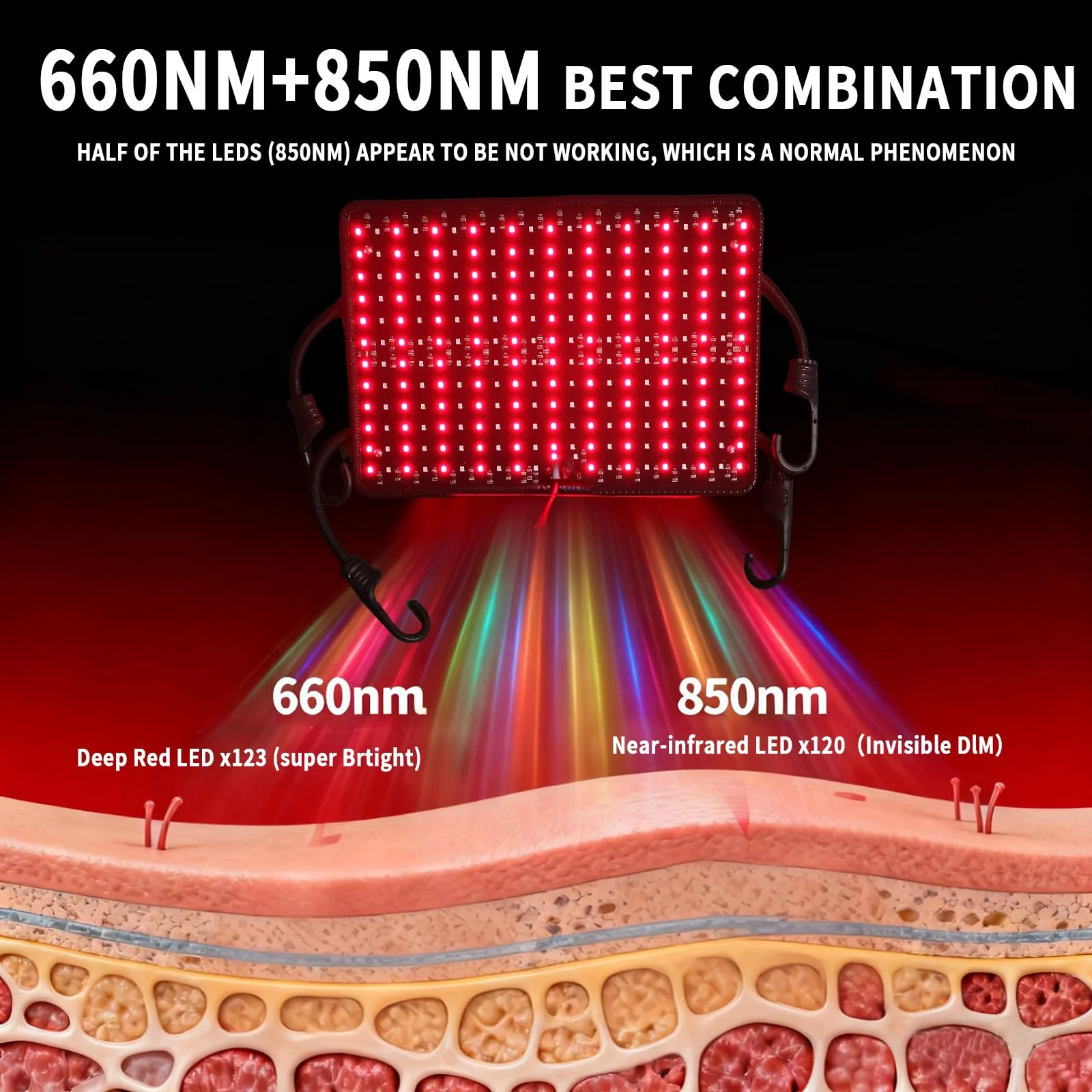 PEEKO Red Light Therapy for Body, Infrared Light Therapy Panel Lamp for Sauna Tent, 660nm and 850nm Near Infrared LED Red Lights Therapy Device at Home for Face and Body - Image 5