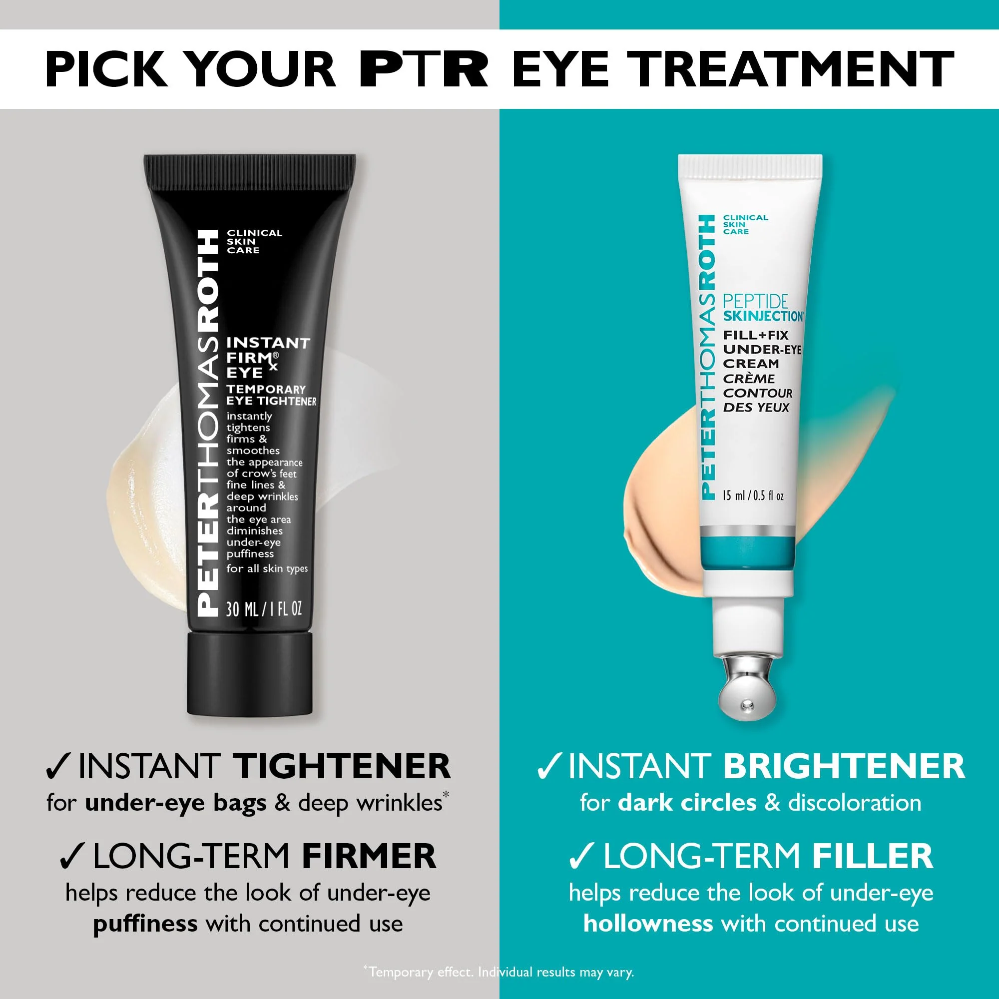 Peter Thomas Roth | Peptide Skinjection Fill + Fix Under-Eye Cream - Image 2