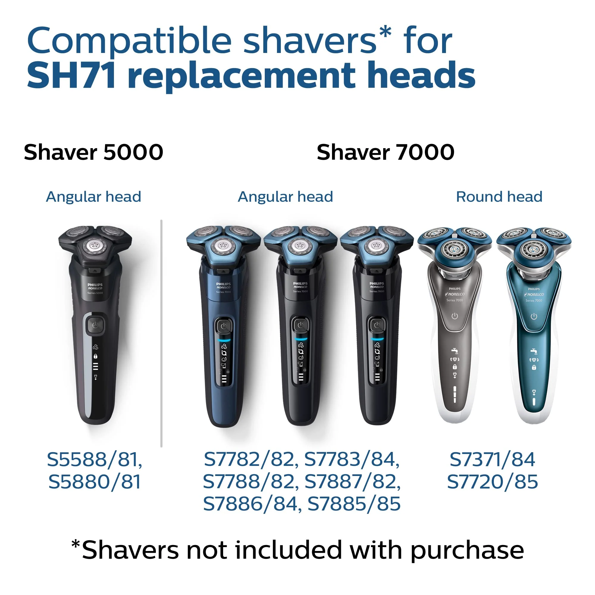 Philips Norelco Genuine SH71/52 Shaving Heads Compatible with Norelco Shaver Series 5000 Angular and 7000, Latest Version for Refreshed RQ12/70, RQ12/60, SH60/70, and SH70/70 - Image 7