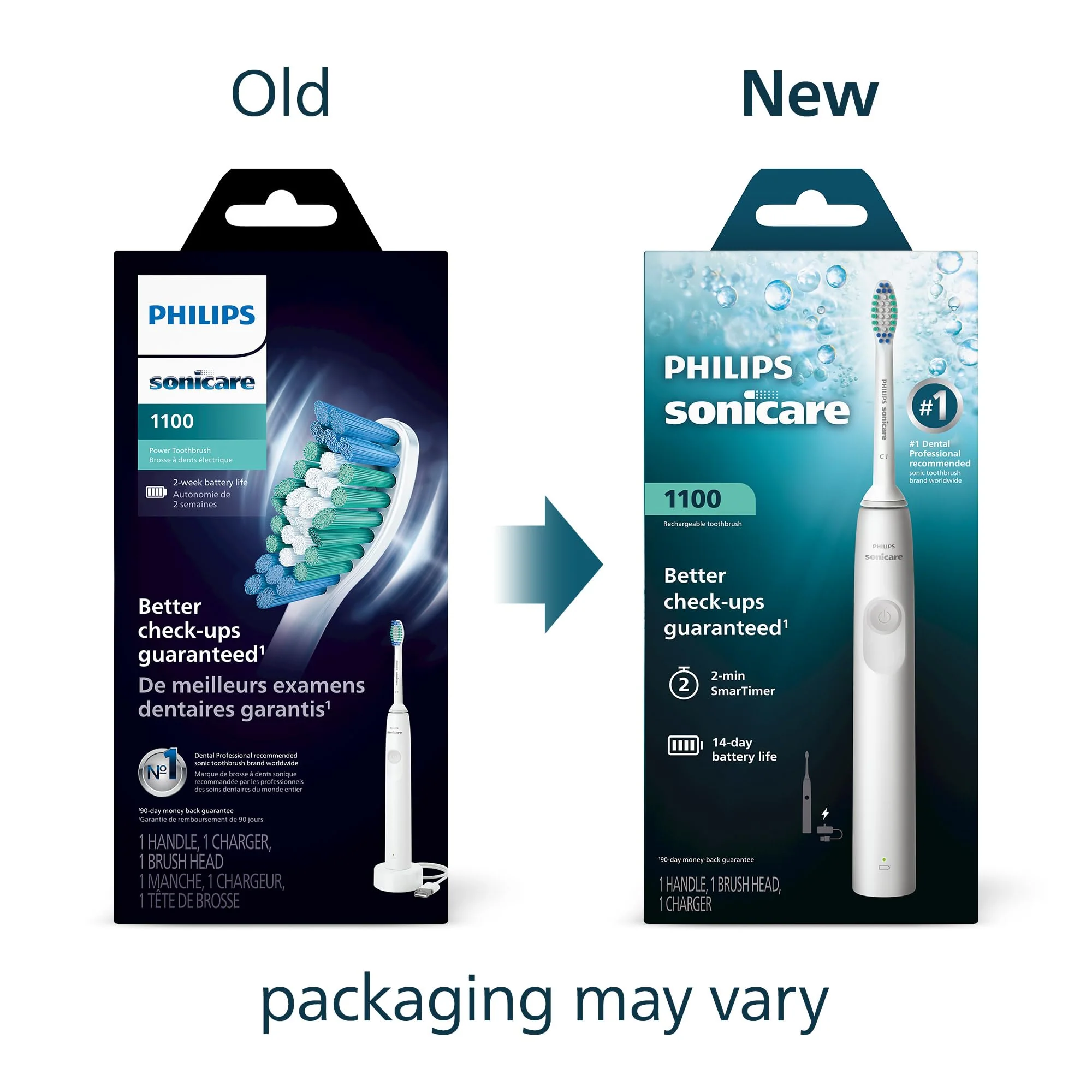 Philips Sonicare 1100 Series Electric Toothbrush - Sonic Toothbrush with Advanced Sonic Technology, EasyStart, Smartimer & Quadpacer, White, Model HX3641/02 - Image 9