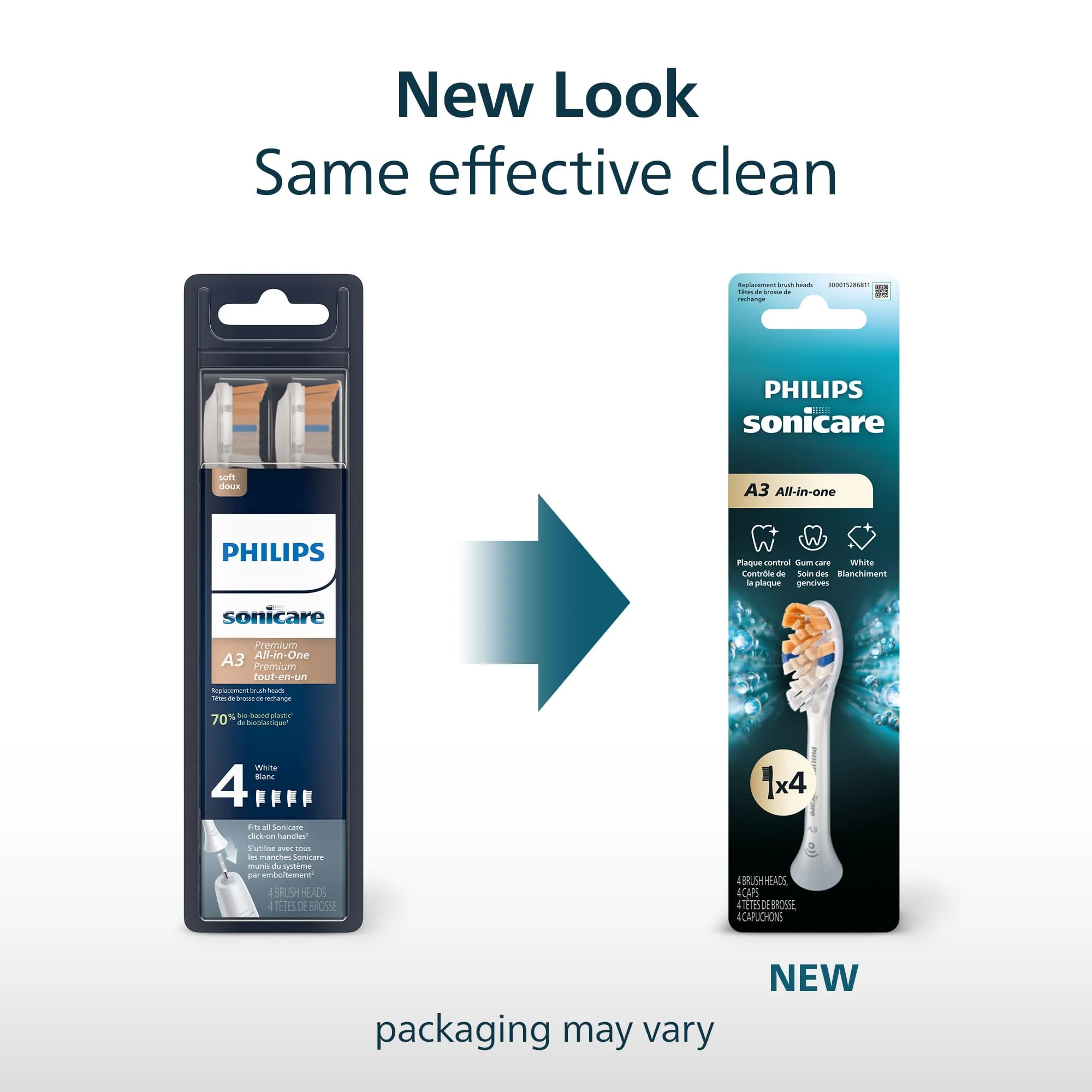 Philips Sonicare A3 All-in- - Genuine Replacement Electric Toothbrush Heads,White,Year Supply,HX9094/65,4 Count (Pack of 2) - Image 2