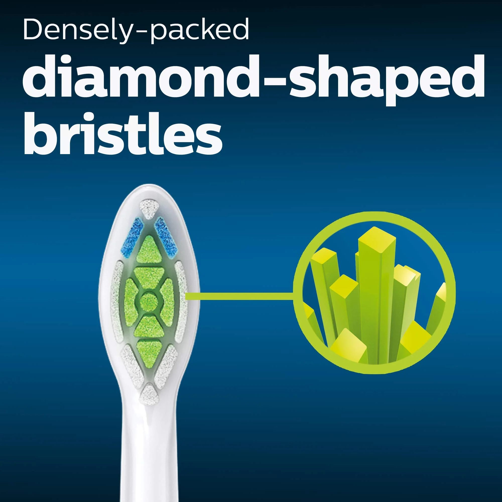 Philips Sonicare W DiamondClean - Genuine Replacement Electric Toothbrush Heads, White, 2 Pack, HX6062/77 - Image 4