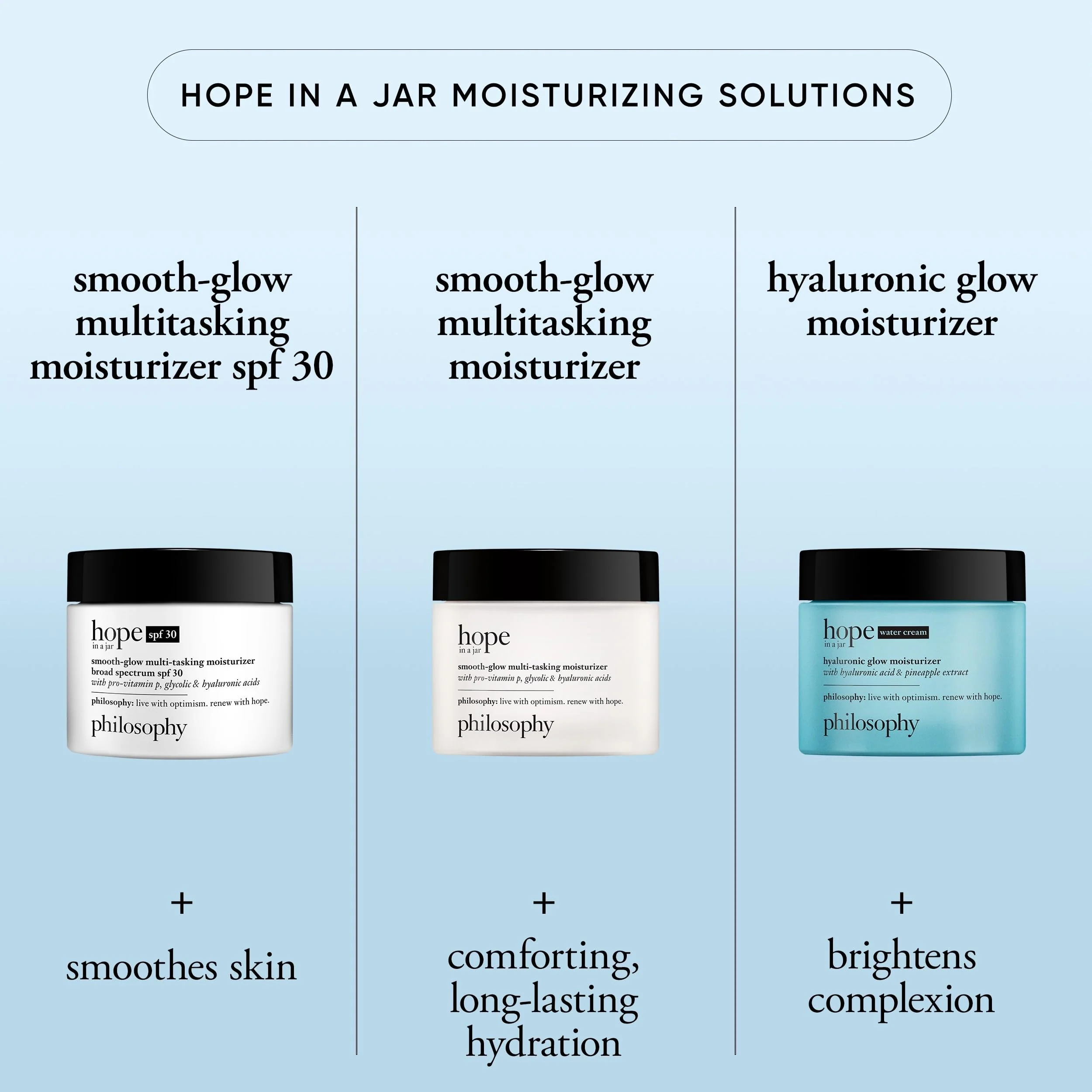 philosophy hope in a jar glow water cream face moisturizer - with hyaluronic acid & pineapple extract provides 72-hour hydration & primes skin for makeup 2 fl oz - Image 5