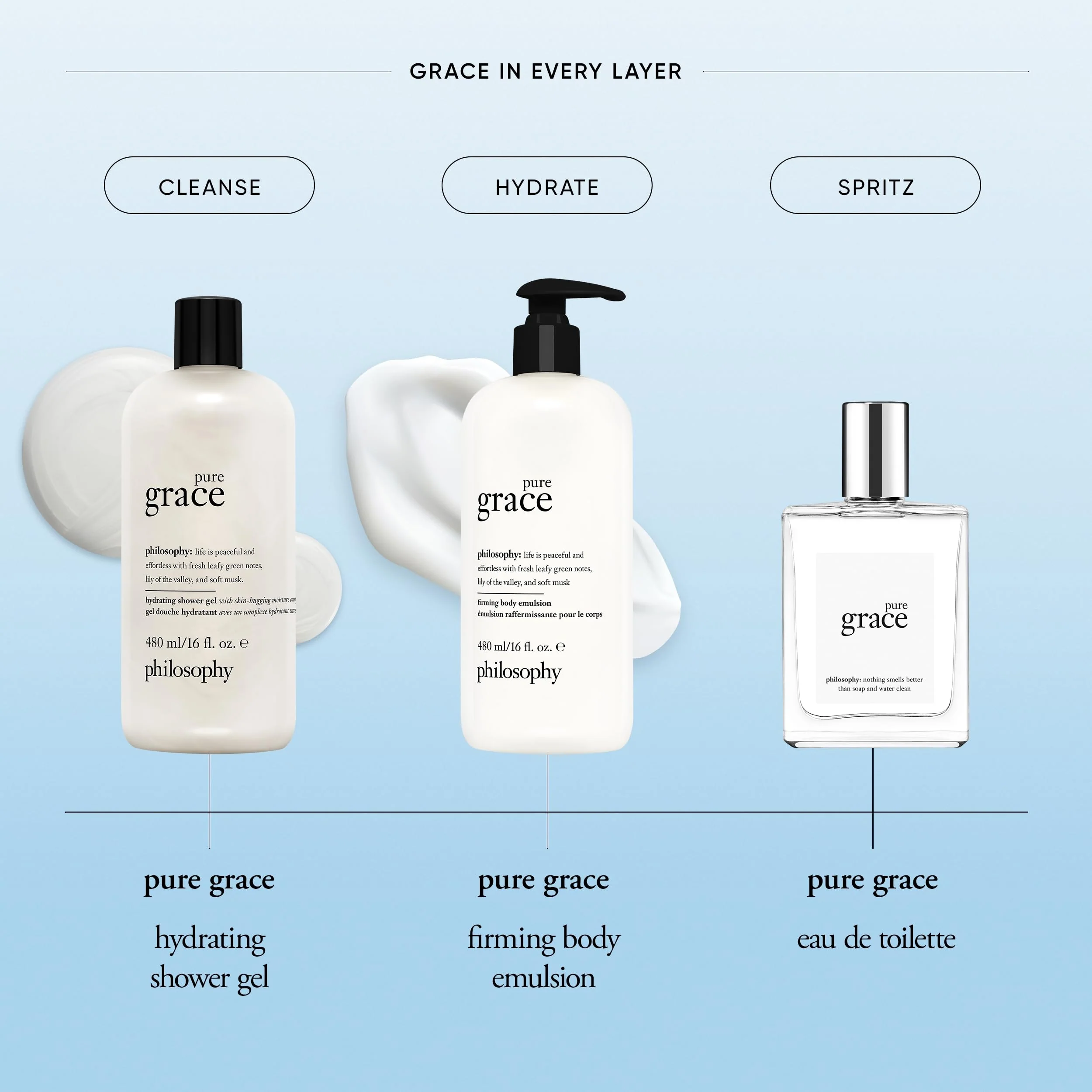 philosophy pure grace hydrating bath & shower gel - efficiently cleanses, soothes & comforts dry skin - vegan & cruelty free formula - Image 4