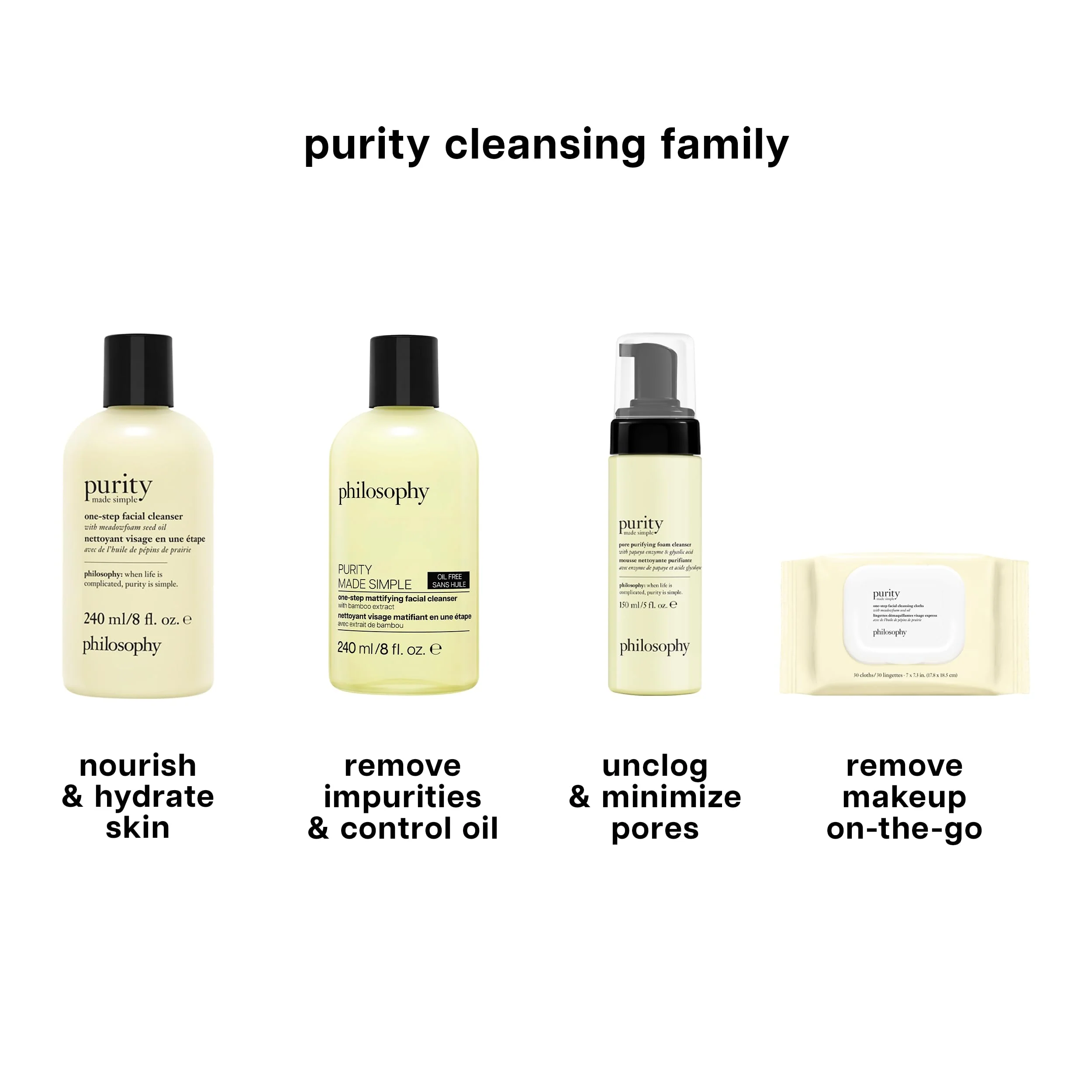 philosophy purity made simple one-step mattifying facial cleanser - with bamboo extract - oil-free formula gently removes makeup & dirt, leaving skin with a healthy, matte appearance - 8 fl oz - Image 5