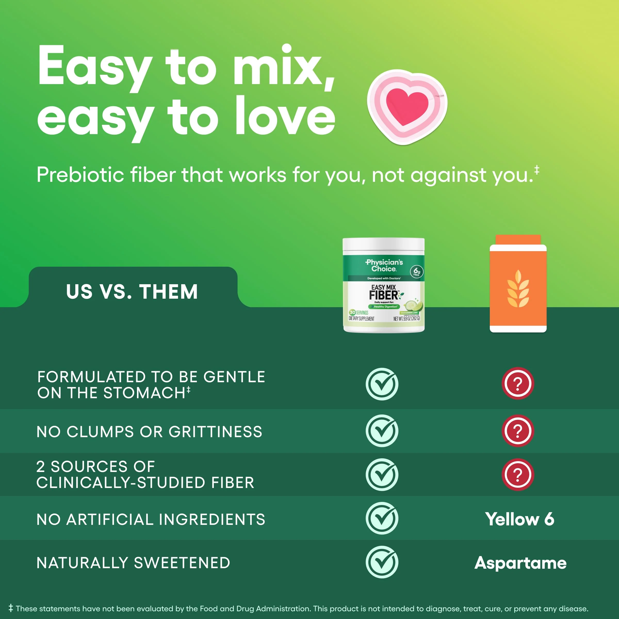 Physician's CHOICE Easy Mix Fiber for Digestive Health & Regularity - No Grit - Daily Prebiotic Soluble Fiber Powder Supplement for Women and Men - Cucumber Lime - 30 Servings - Image 5