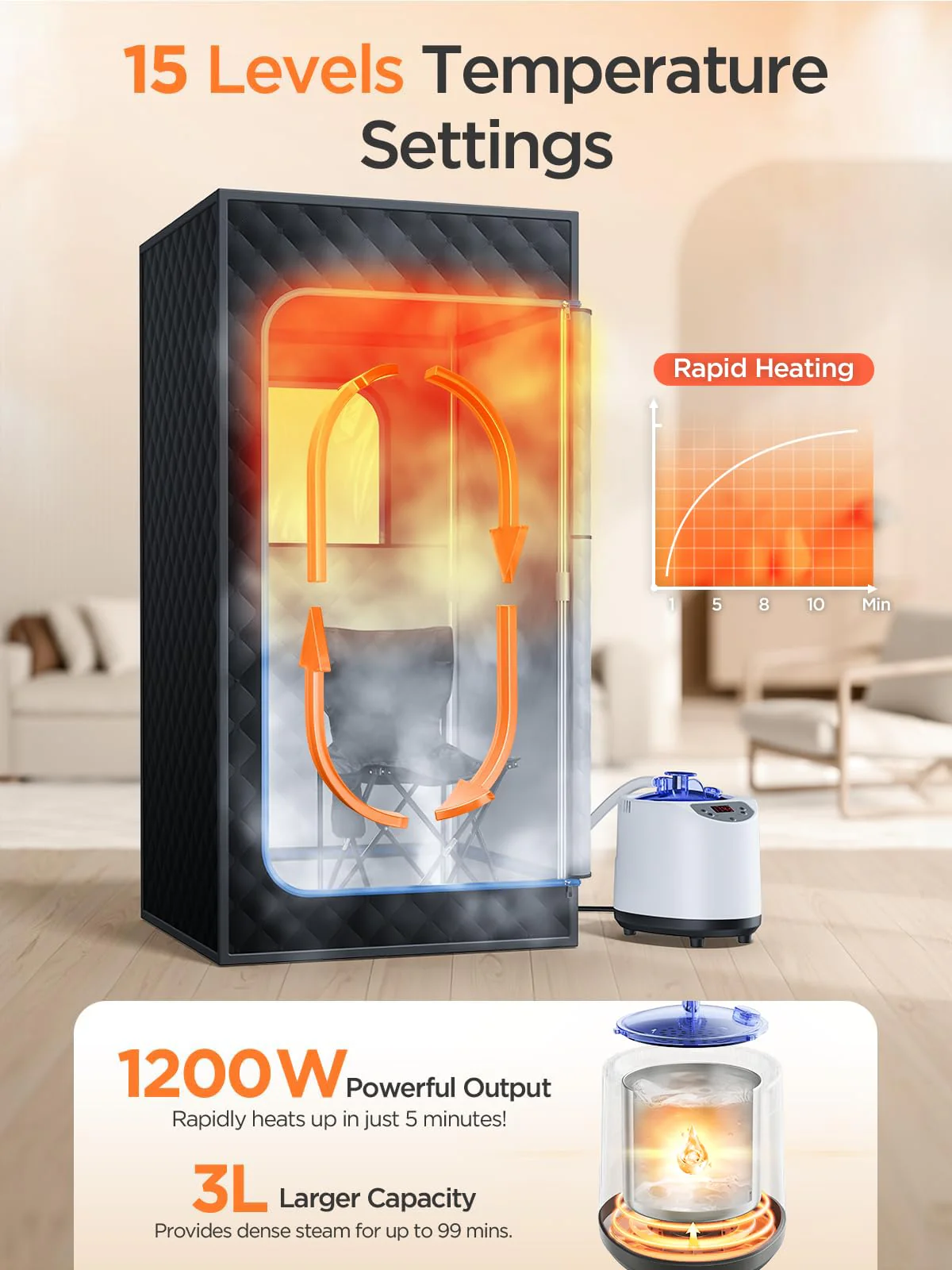 pikulLA Portable Sauna for Home, Personal Portable Steam Sauna Tent with 1200W 3L Steamer Heater, 15 Levels, Remote Control, Foldable Chair, Cozy Big Size 36 * 36 * 71 inches - Image 7