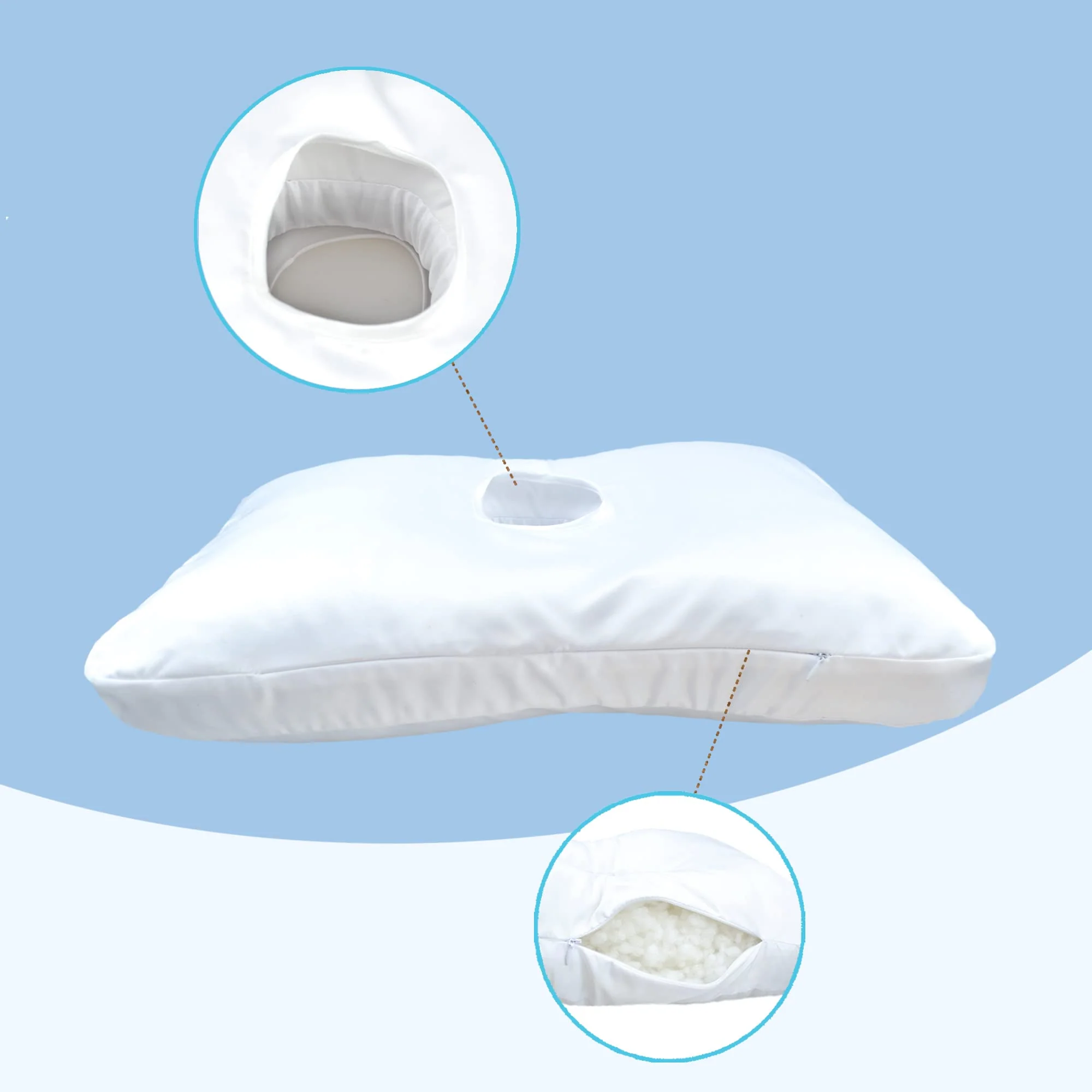pinklilycare Pillow with a Hole for CNH and Ear Pain Ear Inflammation Pressure Sores Side Sleeping Pillow Ear Guard Pillow - Image 3