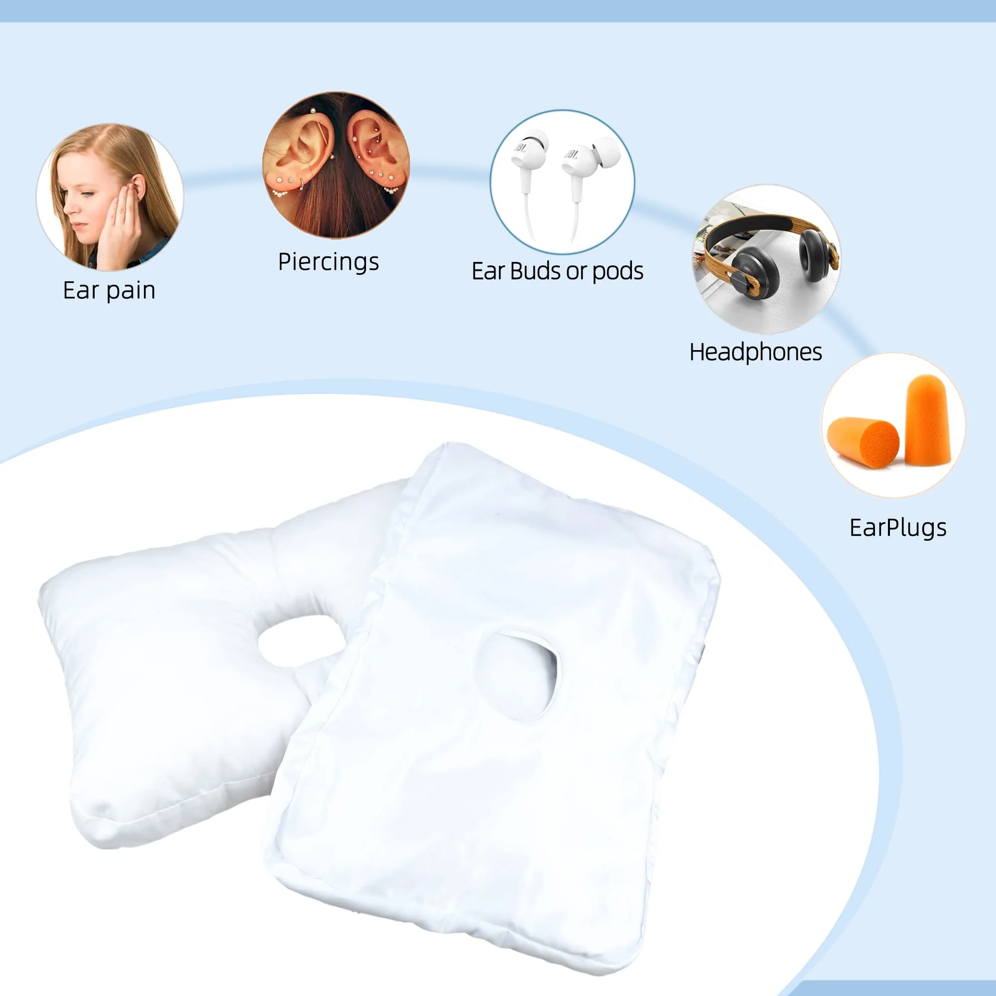 pinklilycare Pillow with a Hole for CNH and Ear Pain Ear Inflammation Pressure Sores Side Sleeping Pillow Ear Guard Pillow - Image 5
