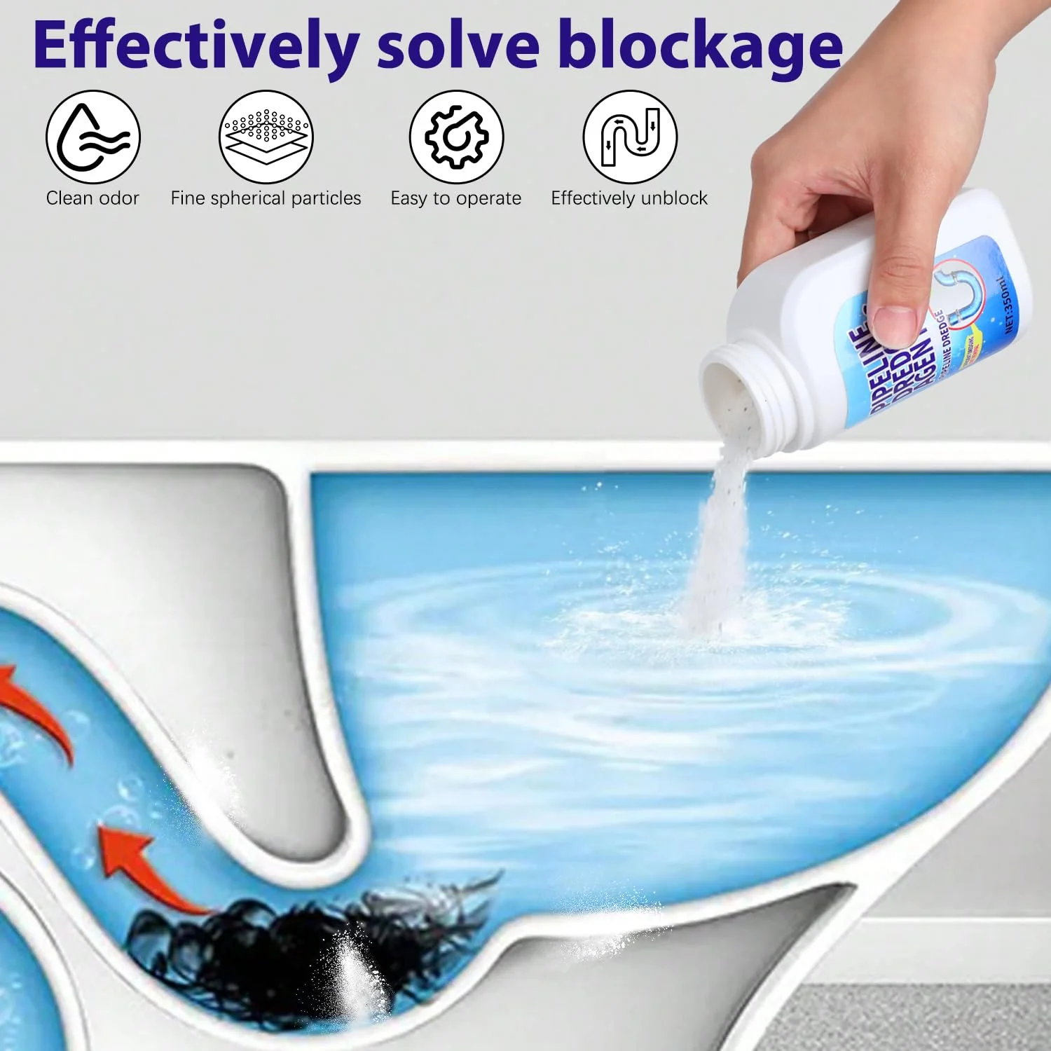 Pipeline Dredging Agent, 350ml Drain Clog Remover Agent,Kitchen Unblocker, Powerful Pipe Unclogger Powerful Sink And Drain Cleaner Powder for Kitchen Quick Cleaning (2Pcs) - Image 2