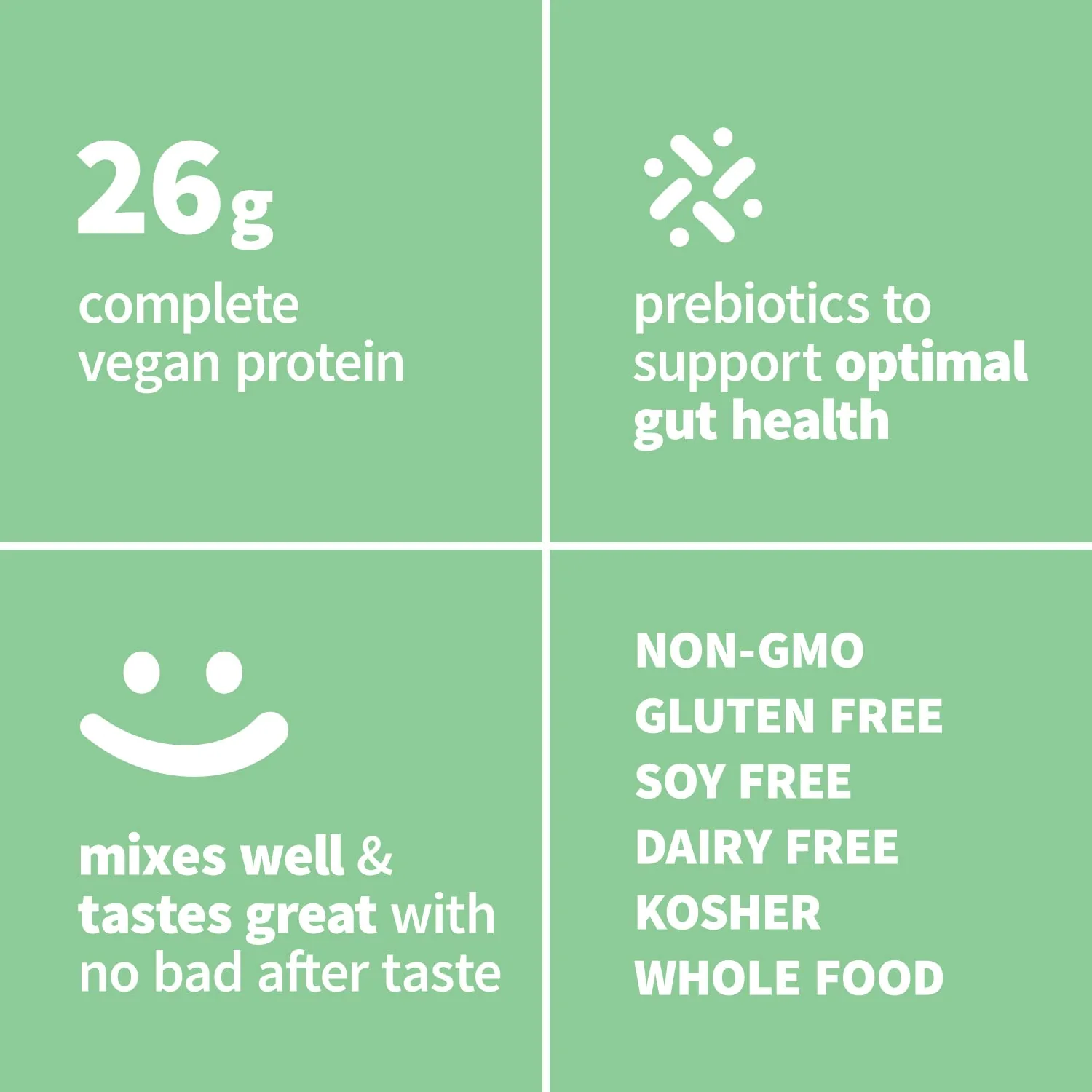 Plant Based Protein & Superfoods Powder, Original, Unflavored | Organic Protein Powder, Vegan, Non Dairy, Non-GMO, Gluten Free, Sugar Free, Perfect Keto Drink Mix (1 lb) - Image 3