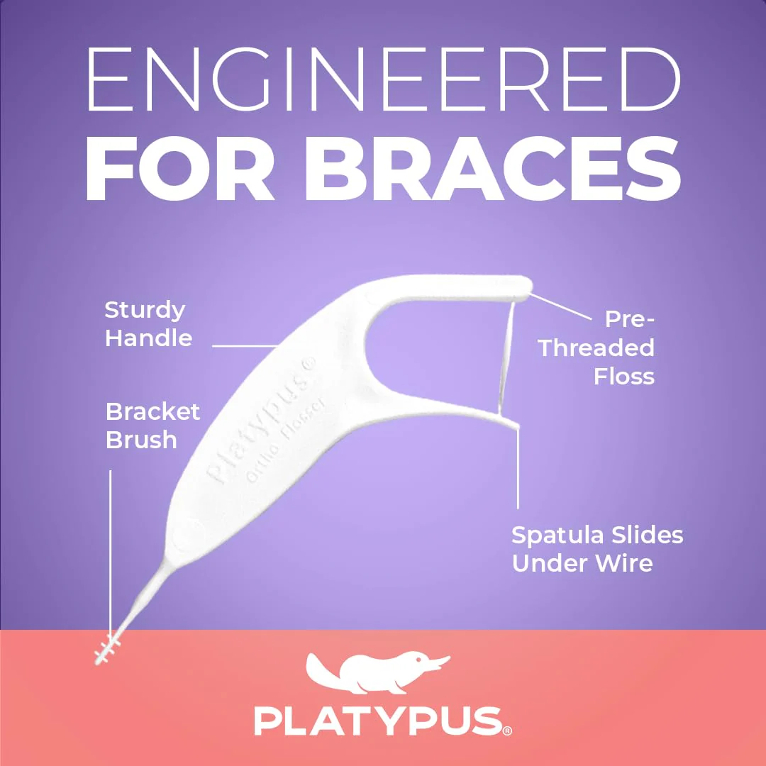 Platypus Orthodontic Flossers for Braces, 40 Count (Pack of 3), Ortho Picks for Adults & Kids, Fits Under Arch Wire, Non-Damaging, Encourage Flossing Habits - Image 2