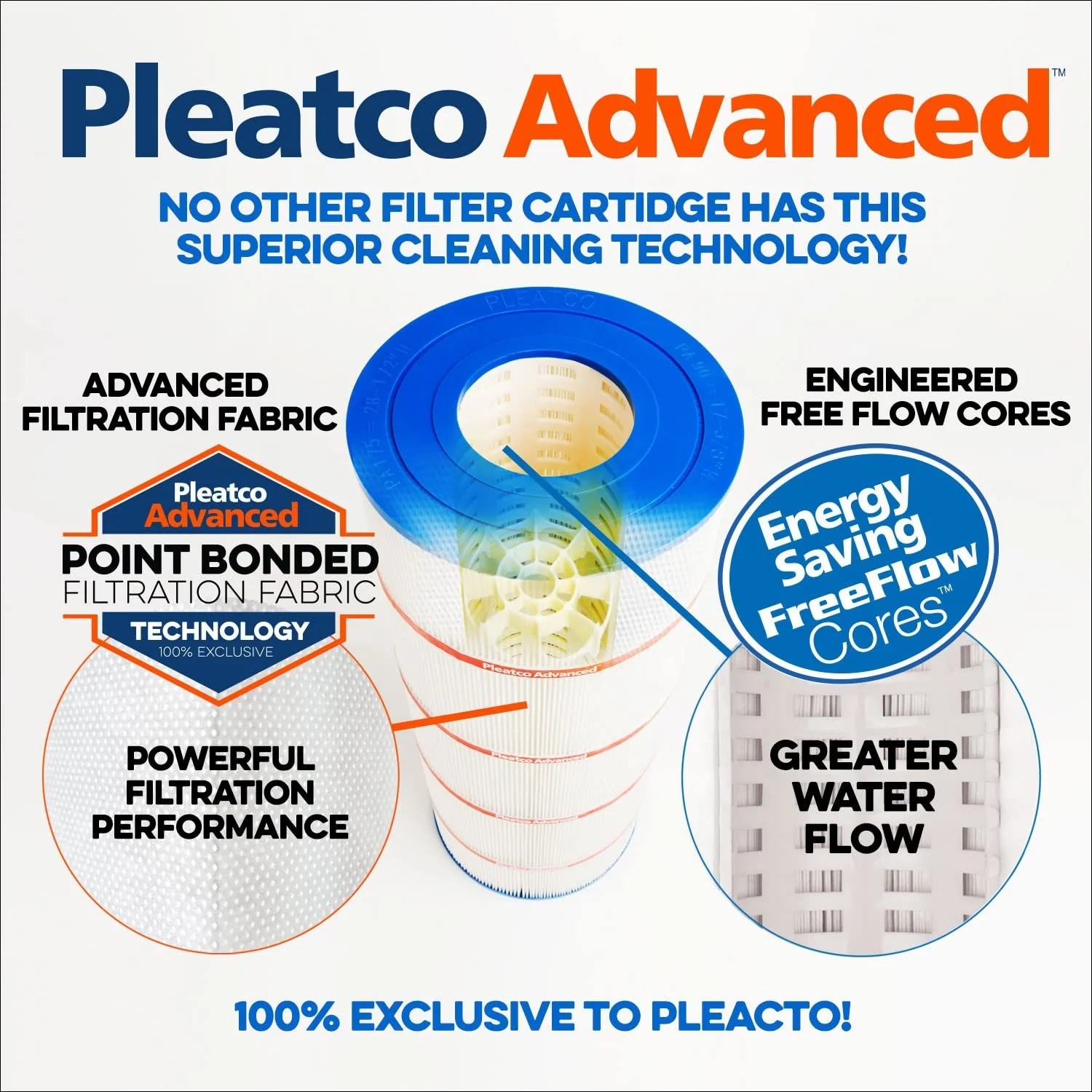 Pleatco PAP150-EC Pool Filter Cartridge Replacement for Unicel: C-9415, Filbur: FC-0687, OEM Part Numbers: R173216, 59054300, White - Image 10