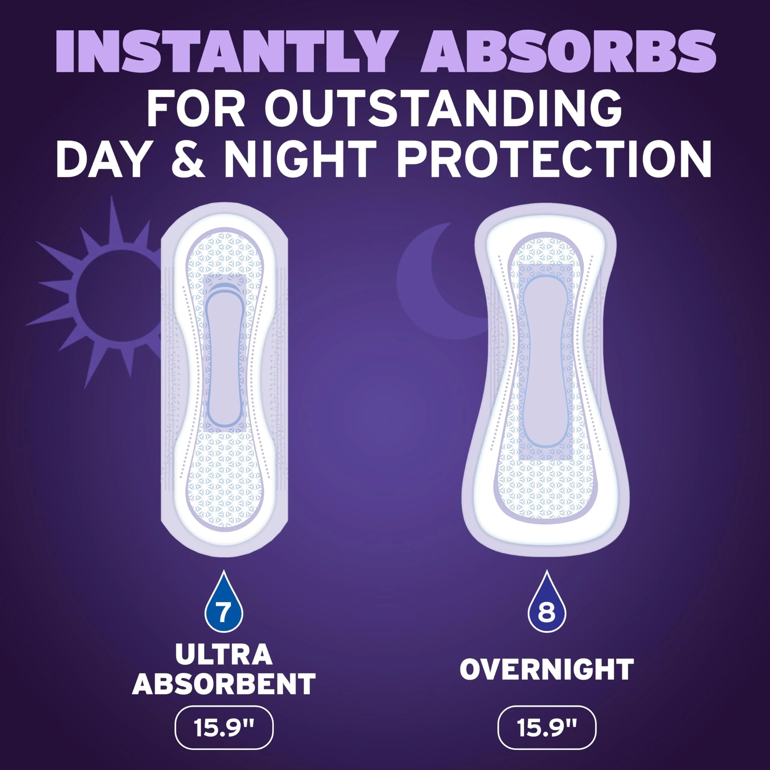 Poise Incontinence Pads & Postpartum Incontinence Pads, 8 Drop Overnight Absorbency, Extra-Coverage Length, 72 Pads (2 Packs of 36), Packaging May Vary - Image 3