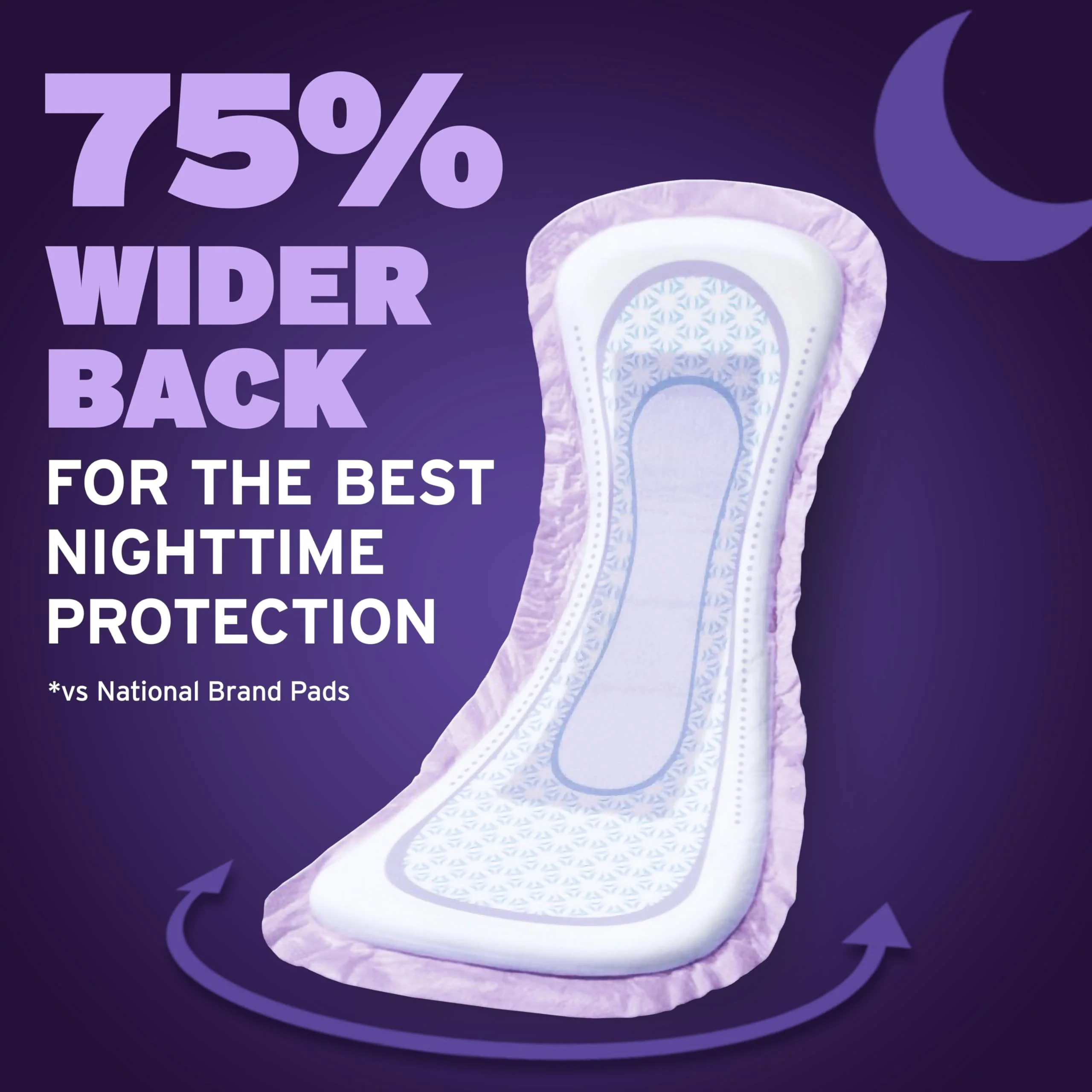 Poise Incontinence Pads & Postpartum Incontinence Pads, 8 Drop Overnight Absorbency, Extra-Coverage Length, 72 Pads (2 Packs of 36), Packaging May Vary - Image 4