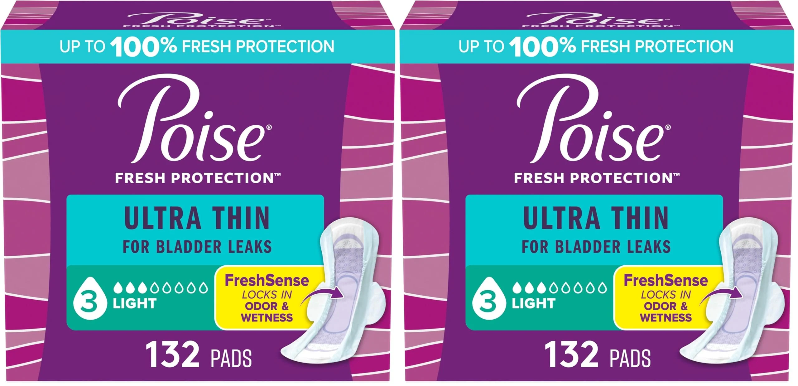 Poise Ultra Thin Incontinence & Postpartum Pads with Wings for Bladder Leaks, 3 Drop Light Absorbency, Regular Length, Packaging May Vary,132 Count (Pack of 2)