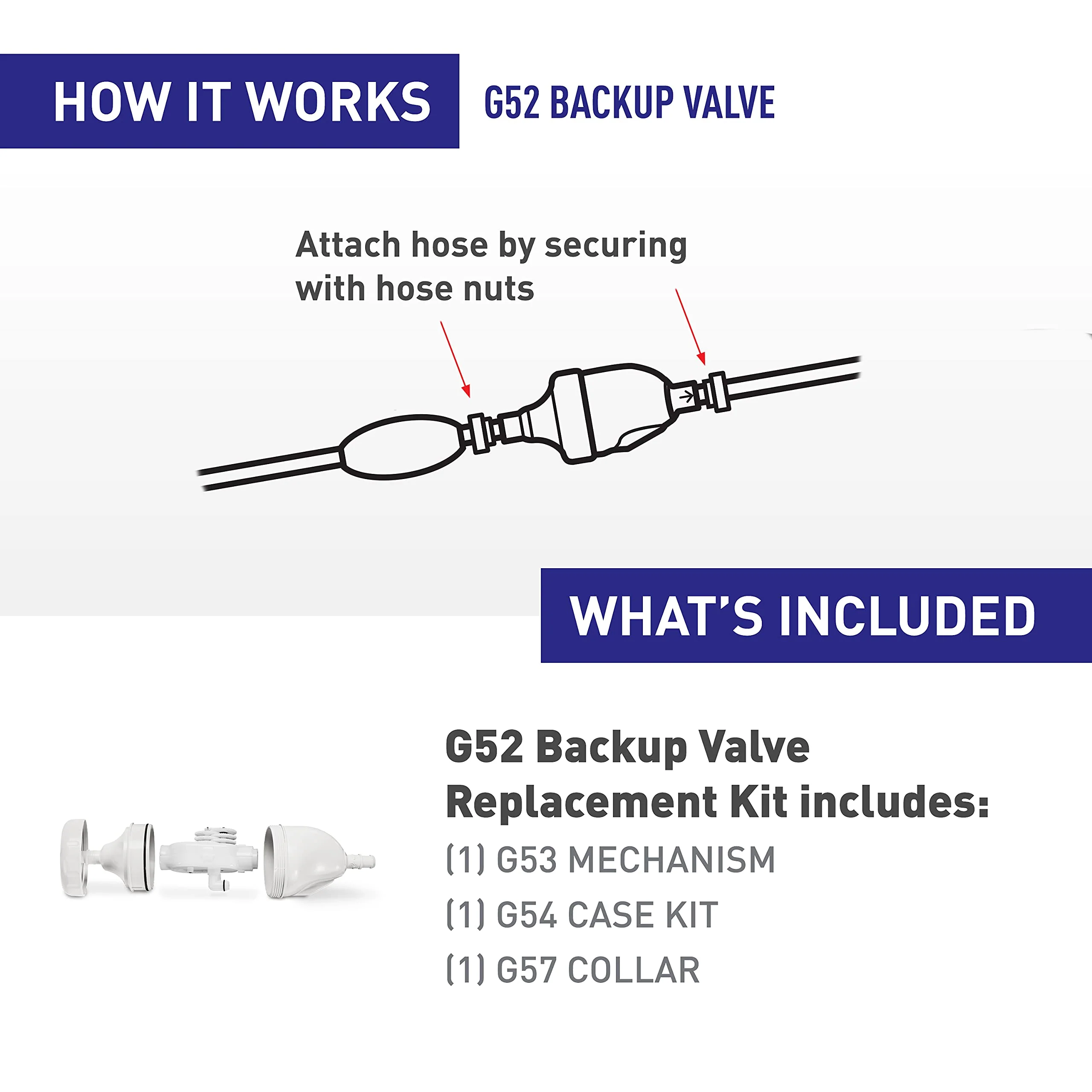 Polaris Back-Up Valve Kit - Image 4