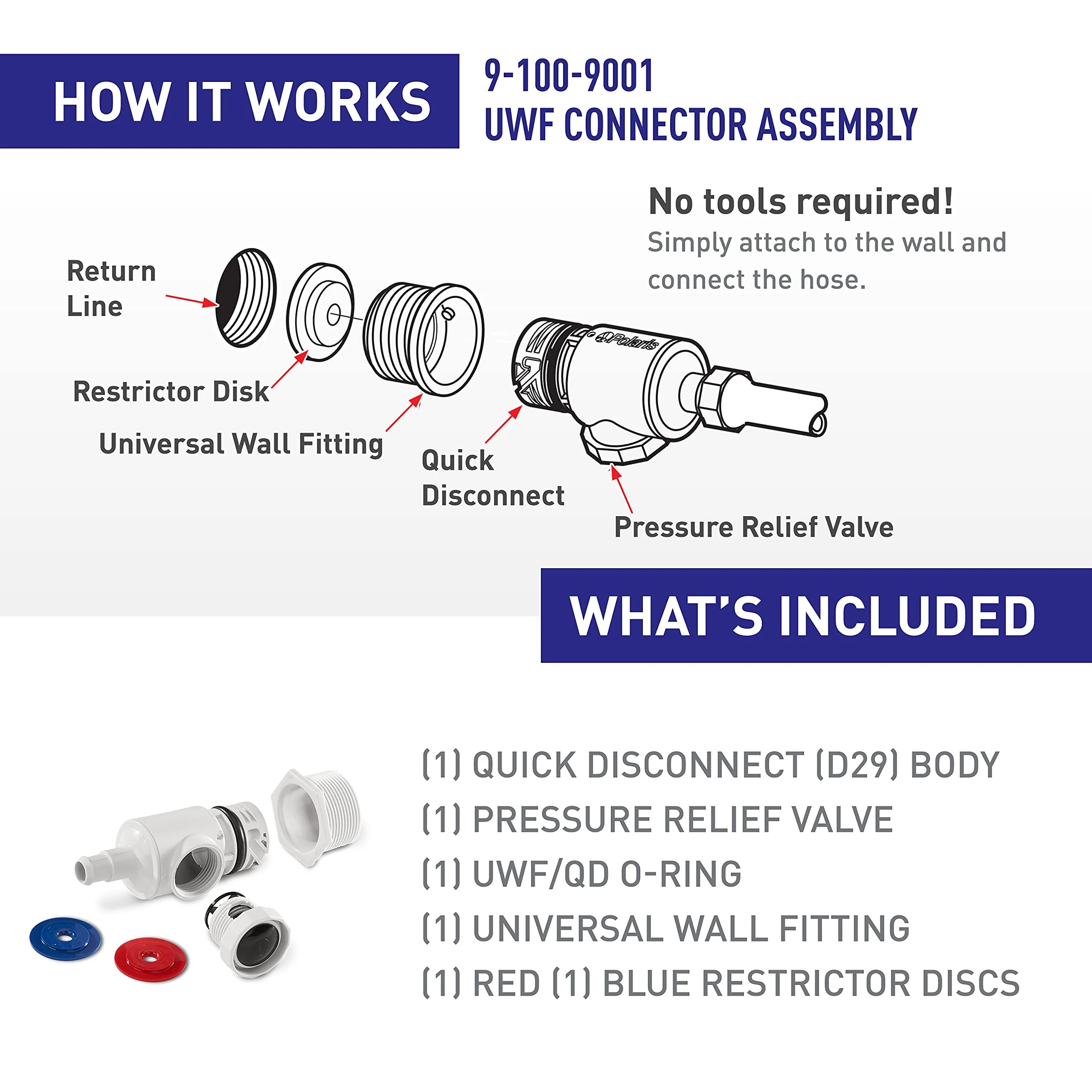 Polaris UWF Connector Assembly - Image 4