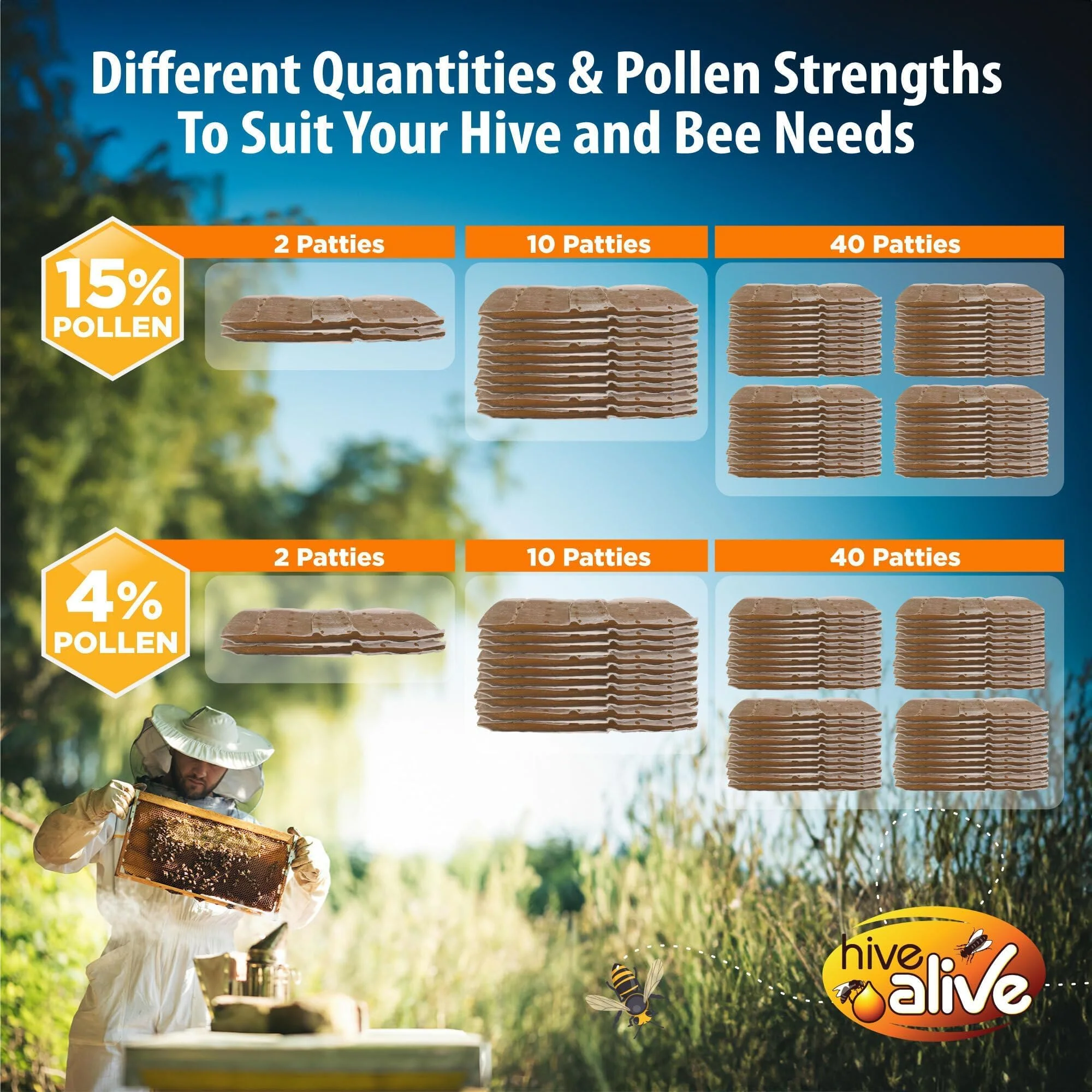 Pollen Patties for Honey Bees - 2lb (2x1lb) Bee Food with 15% Real USA Pollen, Full Dose of Hive Alive Concentrate, Seaweed Micronutrients, and Amino Acids - HiveAlive Feeding Program - Image 3