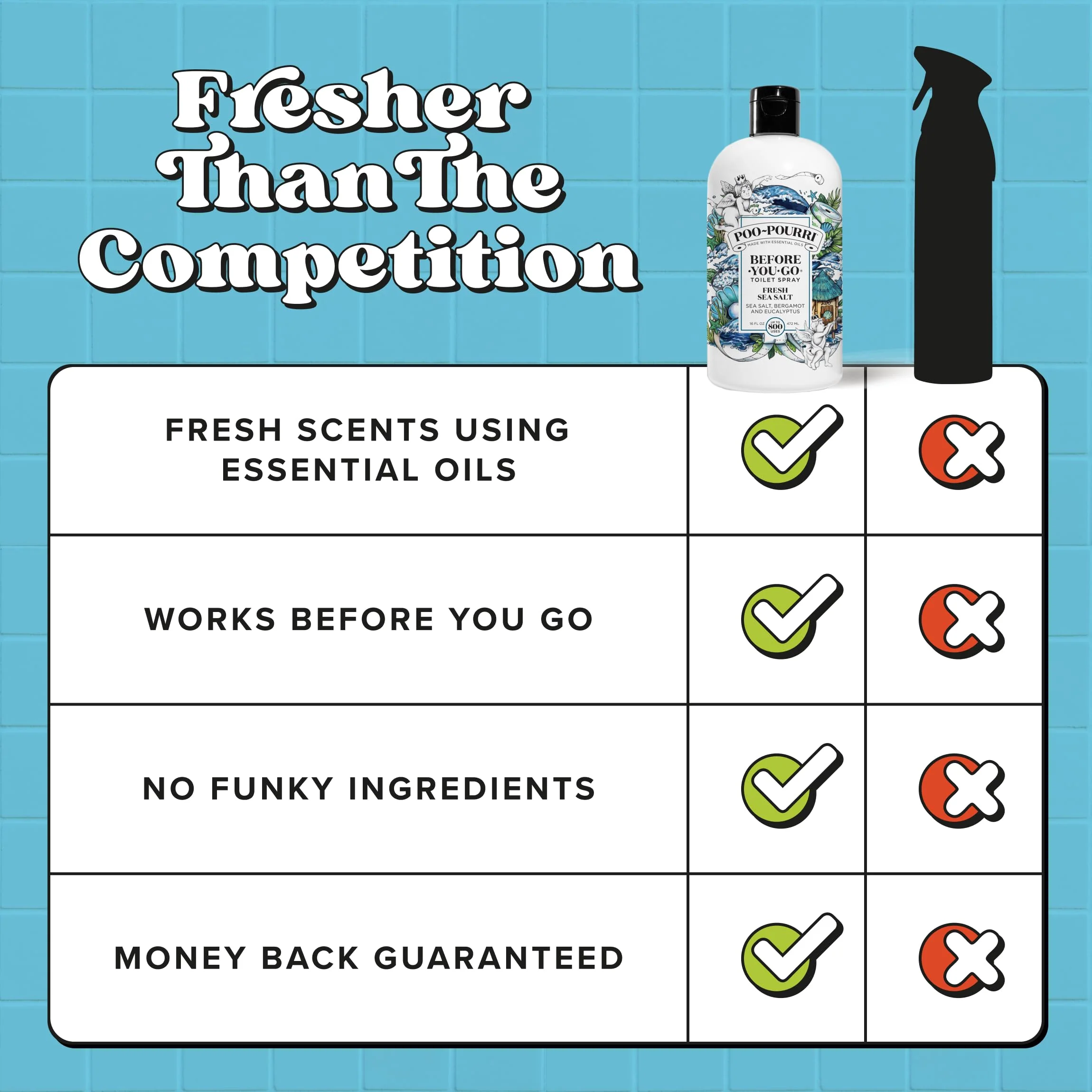 Poo~Pourri 16oz Fresh Sea Salt - Image 6