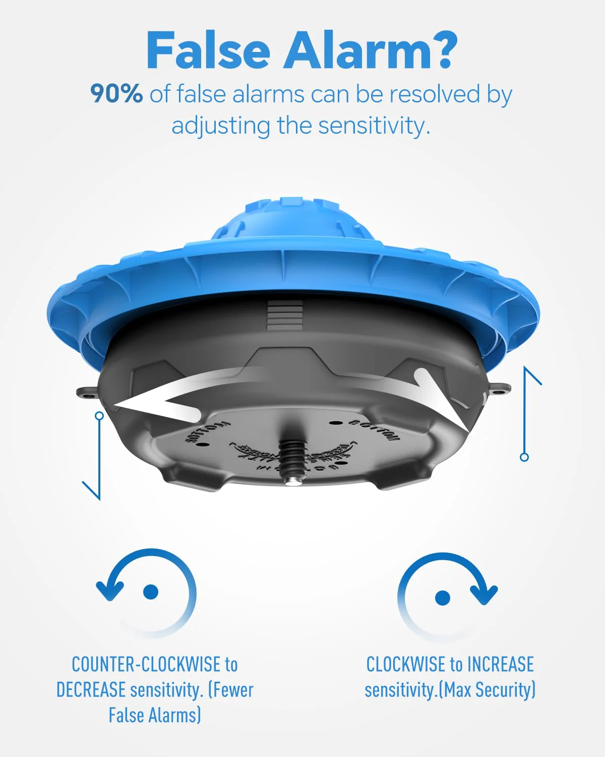 Pool Alarm, Floating Pool Safety Alarms for Inground & Above Ground Pools – Loud 110dB Alert, Adjustable Sensitivity, Protection for Kids & Pets (Blue+Black) - Image 4