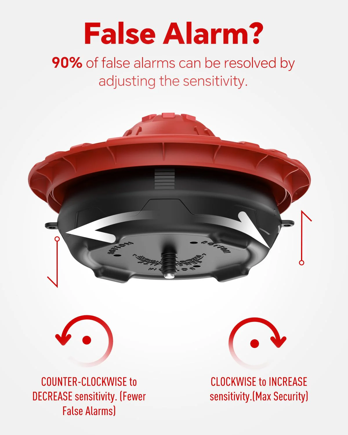 Pool Alarm, Floating Pool Safety Alarms for Inground & Above Ground Pools – Loud 110dB Alert, Adjustable Sensitivity, Protection for Kids & Pets (Red+Black) - Image 4