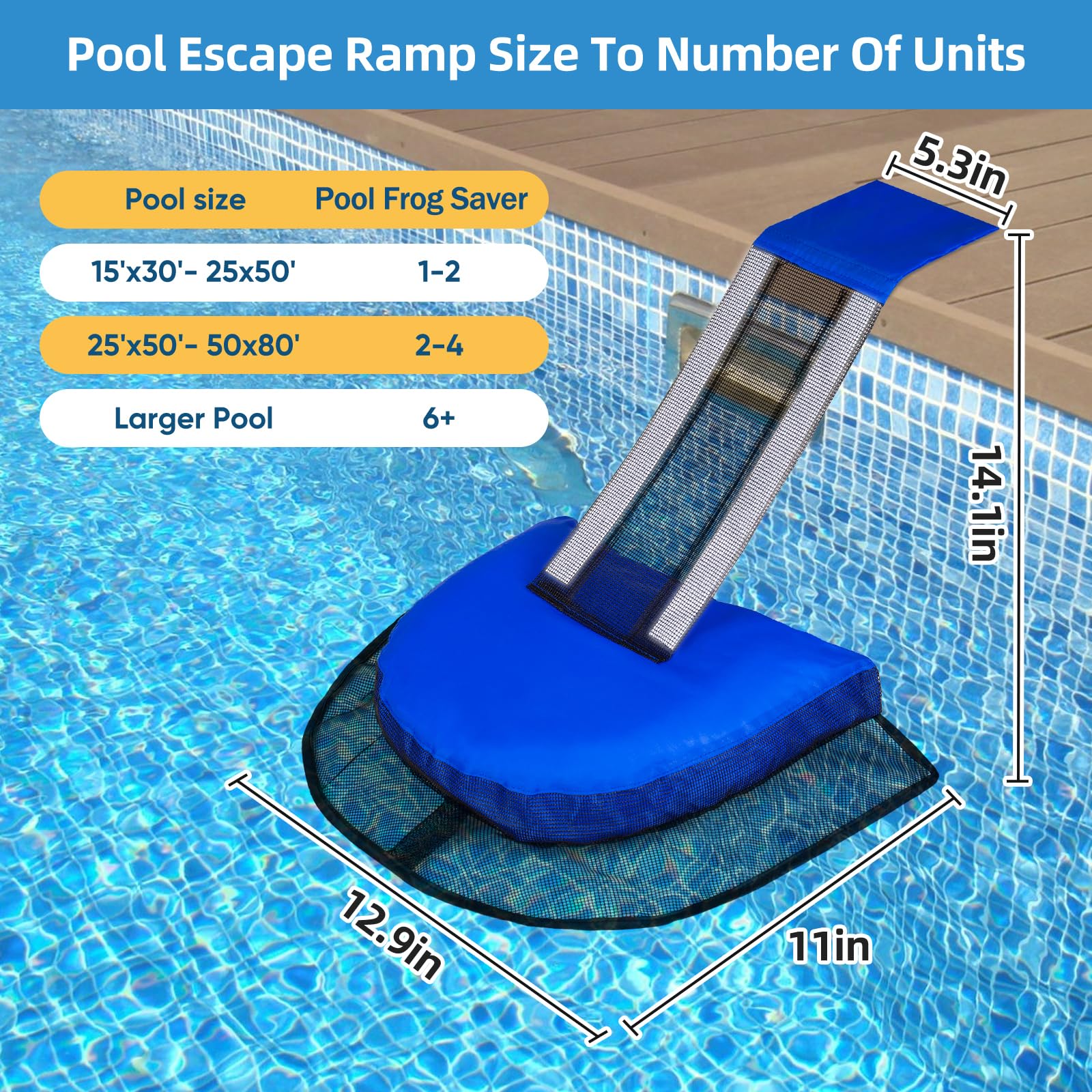 Pool Animal Escape Ramp Frog-Saver-Log - for 2Pcs Swimming Pools Wildlife Rescue Device,Durable Above Ground Pool Critter Ramp, Prevent Drowning with Easy Install, Pool Safety,Reusable (Blue-2Pack) - Image 5