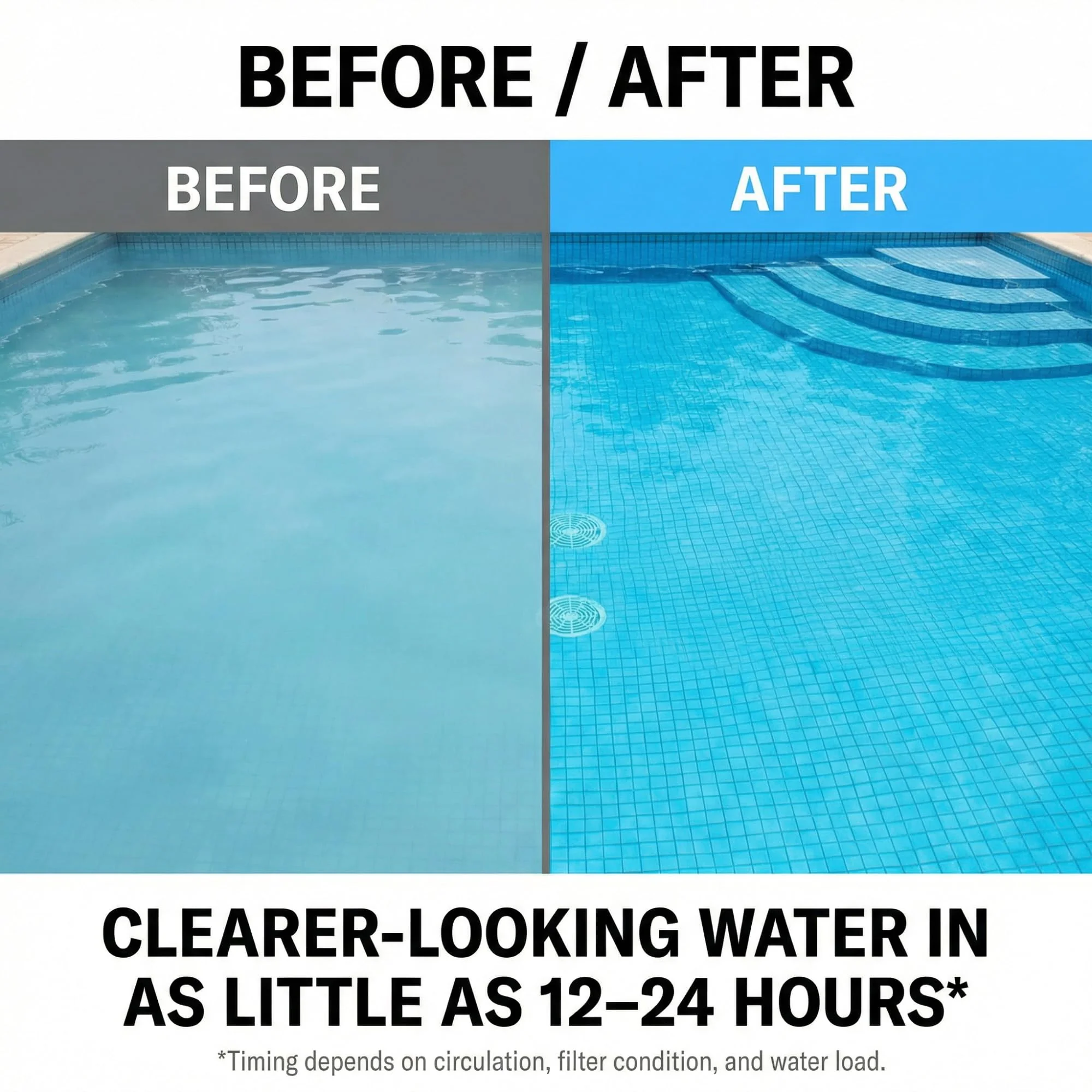 Pool Clarifier & Water Clarifier Liquid – 1 Gallon (128 fl oz) – Clears Cloudy Pool Water, Improves Filtration Capture, Chlorine & Saltwater Compatible Pool Chemicals for Above Ground & Inground Pools - Image 6