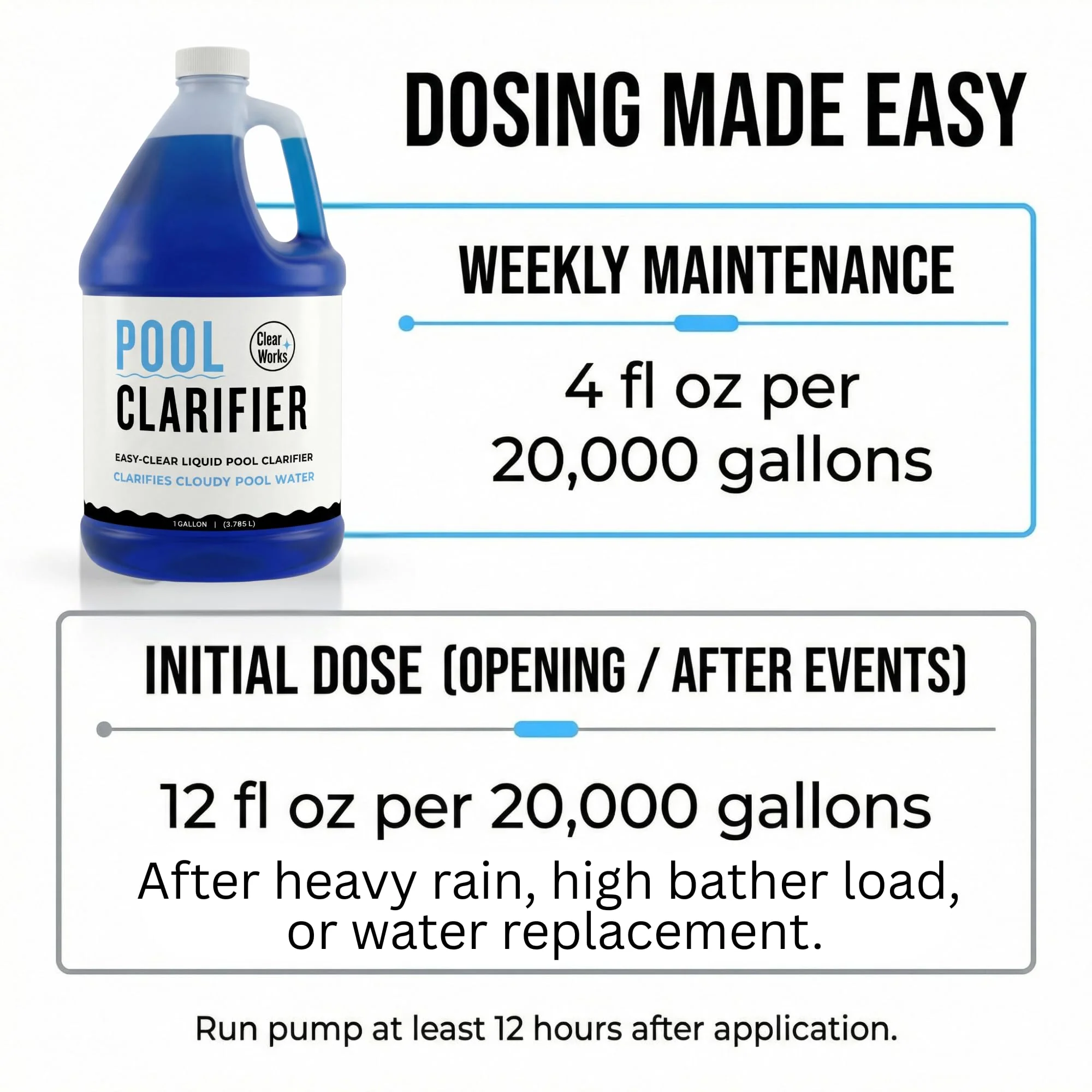 Pool Clarifier & Water Clarifier Liquid – 1 Gallon (128 fl oz) – Clears Cloudy Pool Water, Improves Filtration Capture, Chlorine & Saltwater Compatible Pool Chemicals for Above Ground & Inground Pools - Image 8