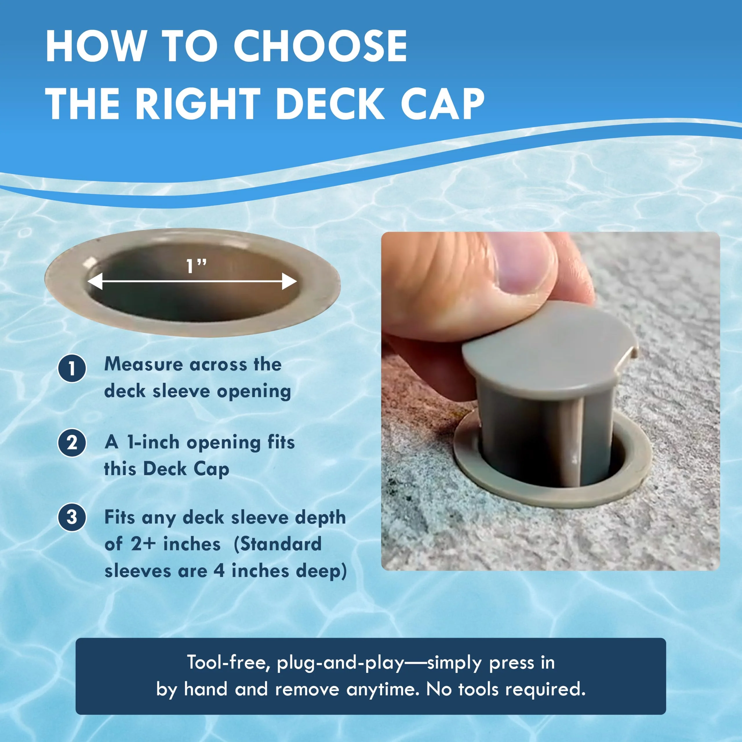 Pool Fence Caps – Putty 25 Pack of 1-Inch Pool Fence Hole Caps – Used for Covering Deck Sleeves in Safety Fencing – Protects Pool Areas When Fence is Removed – Compatible with Most Systems - Image 3