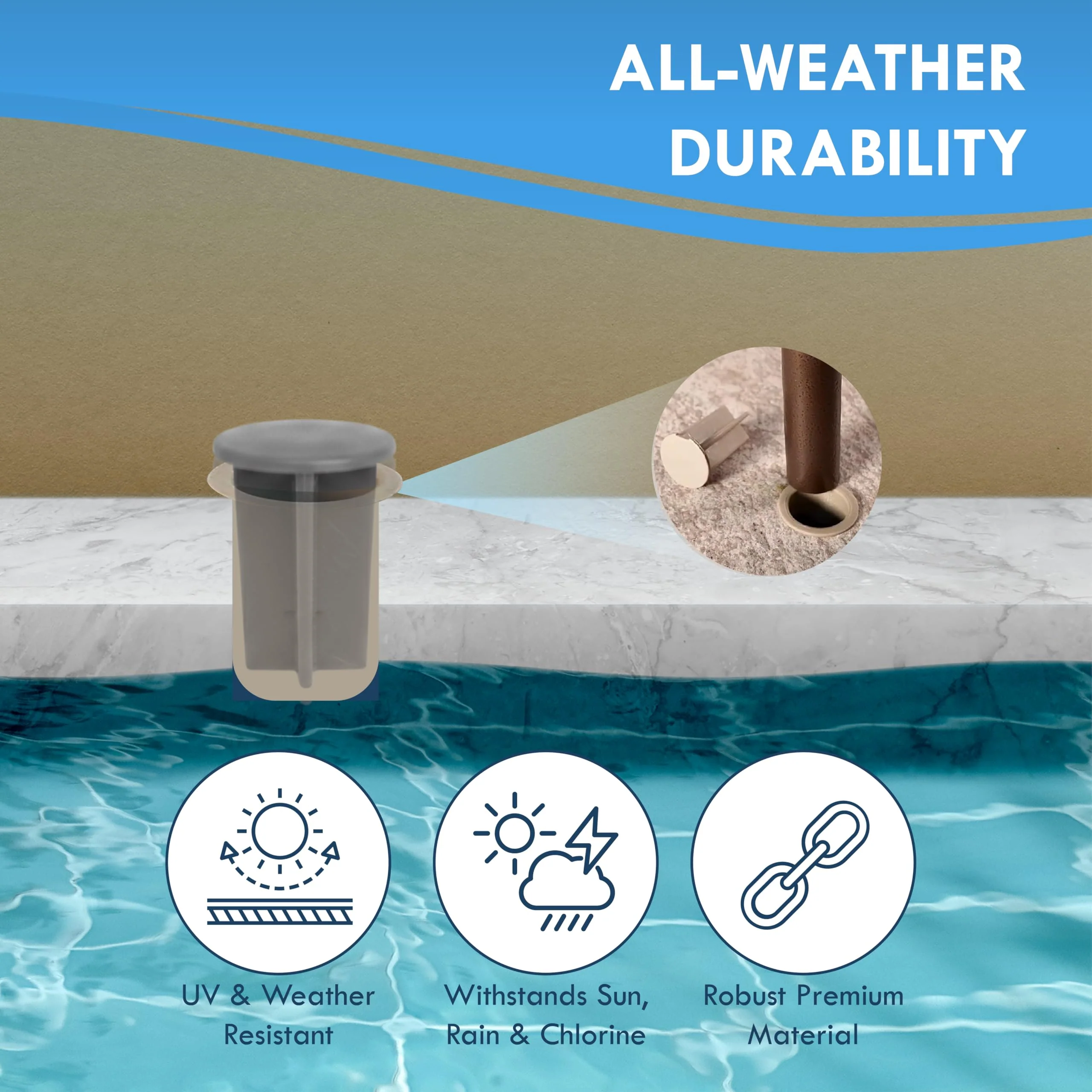 Pool Fence Caps – Putty 25 Pack of 1-Inch Pool Fence Hole Caps – Used for Covering Deck Sleeves in Safety Fencing – Protects Pool Areas When Fence is Removed – Compatible with Most Systems - Image 8
