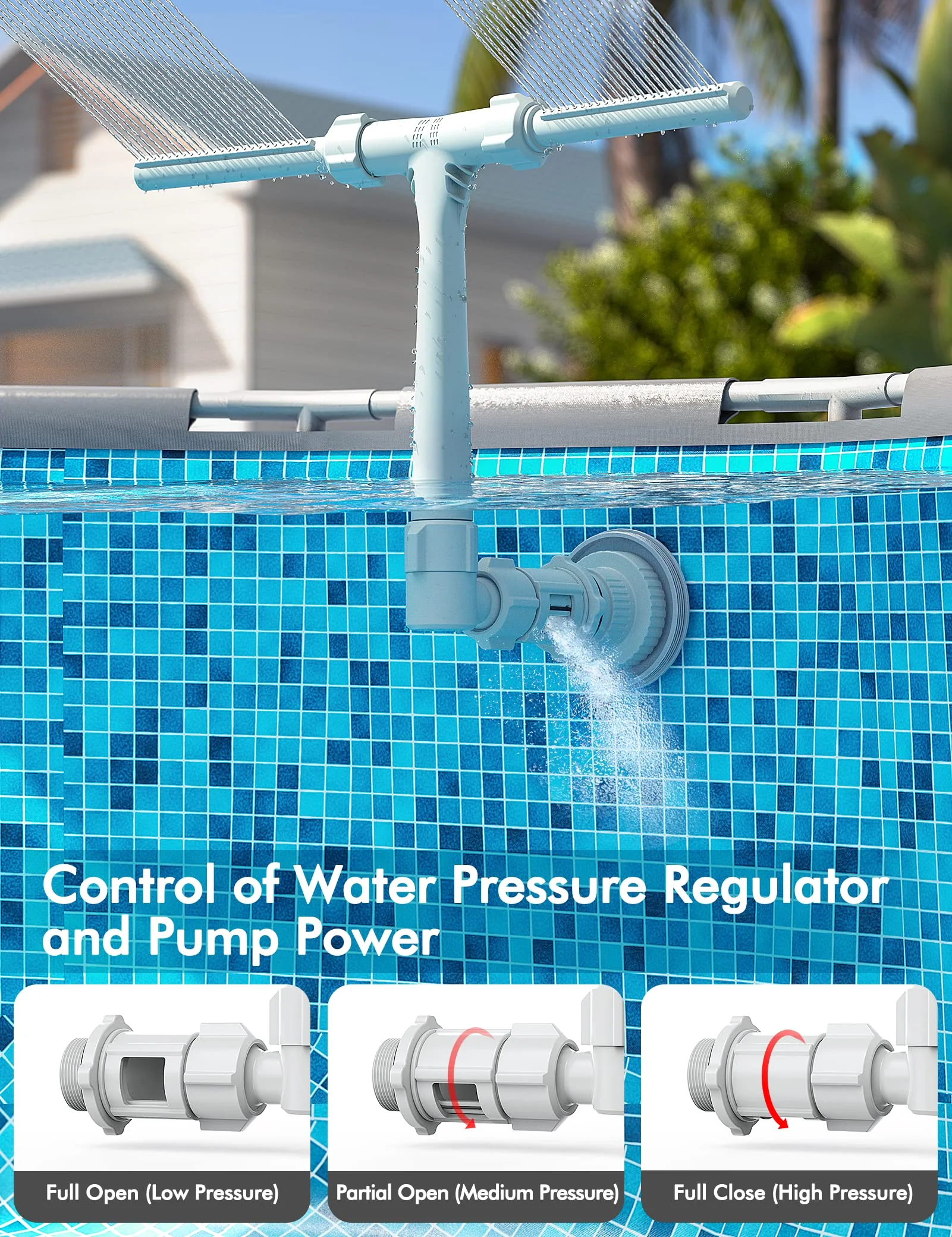 Pool Fountain for Above and In-Ground Pools, Adjustable Dual Spray Waterfall Sprinkler Cooler for Pool, Swimming Pool Spa Water Fountain, High-Pressure Pool Spray Fountain - Image 4