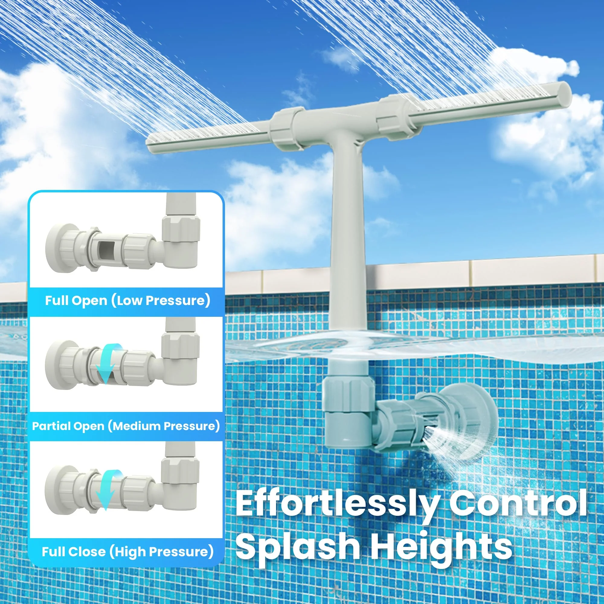 Pool Fountain for Above and In-Ground Pools, Dual Spray Waterfall Sprinkler Fountain, Above Ground Pool Accessories, Adjustable Waterfall Cooling and Relaxation - Image 5