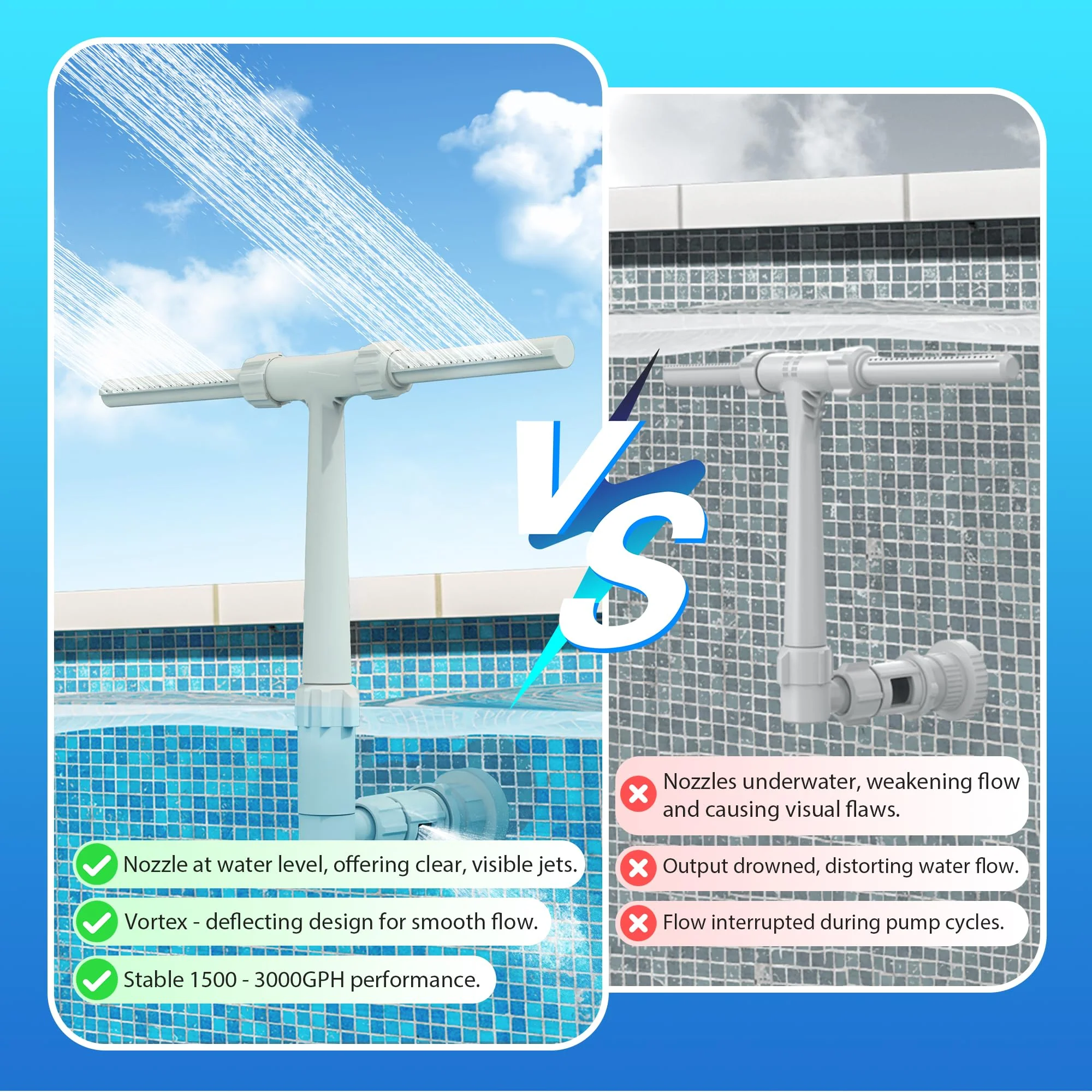 Pool Fountain for Above and In-Ground Pools, Dual Spray Waterfall Sprinkler Fountain, Above Ground Pool Accessories, Adjustable Waterfall Cooling and Relaxation - Image 8