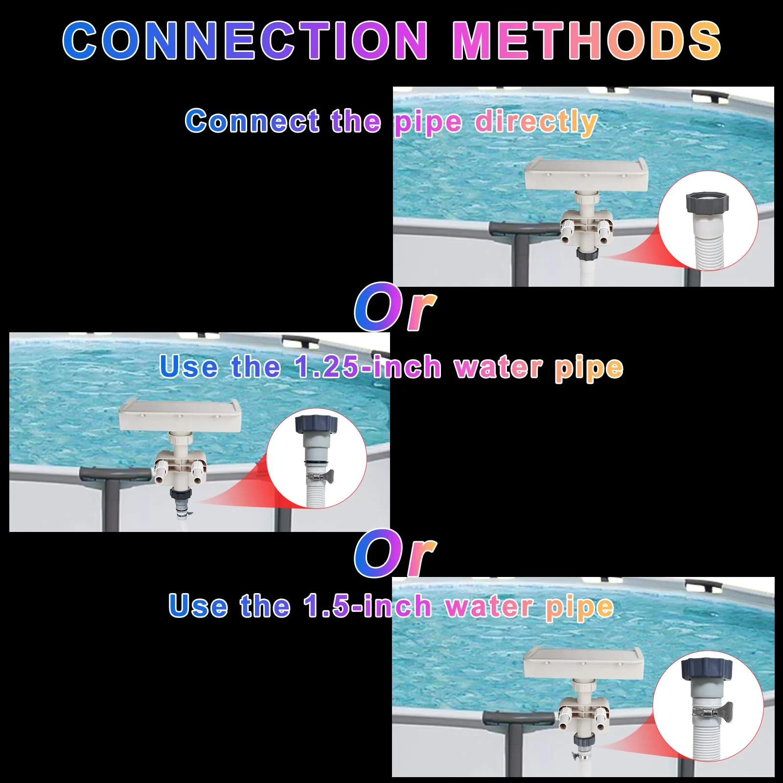 Pool Fountain Waterfall for Above Ground Pools, Swimming Pool Attachment Accessories, Relaxing Cascade Soothing Waterfall, Fits Various Frame Pools (with 7 LED Light) - Image 3