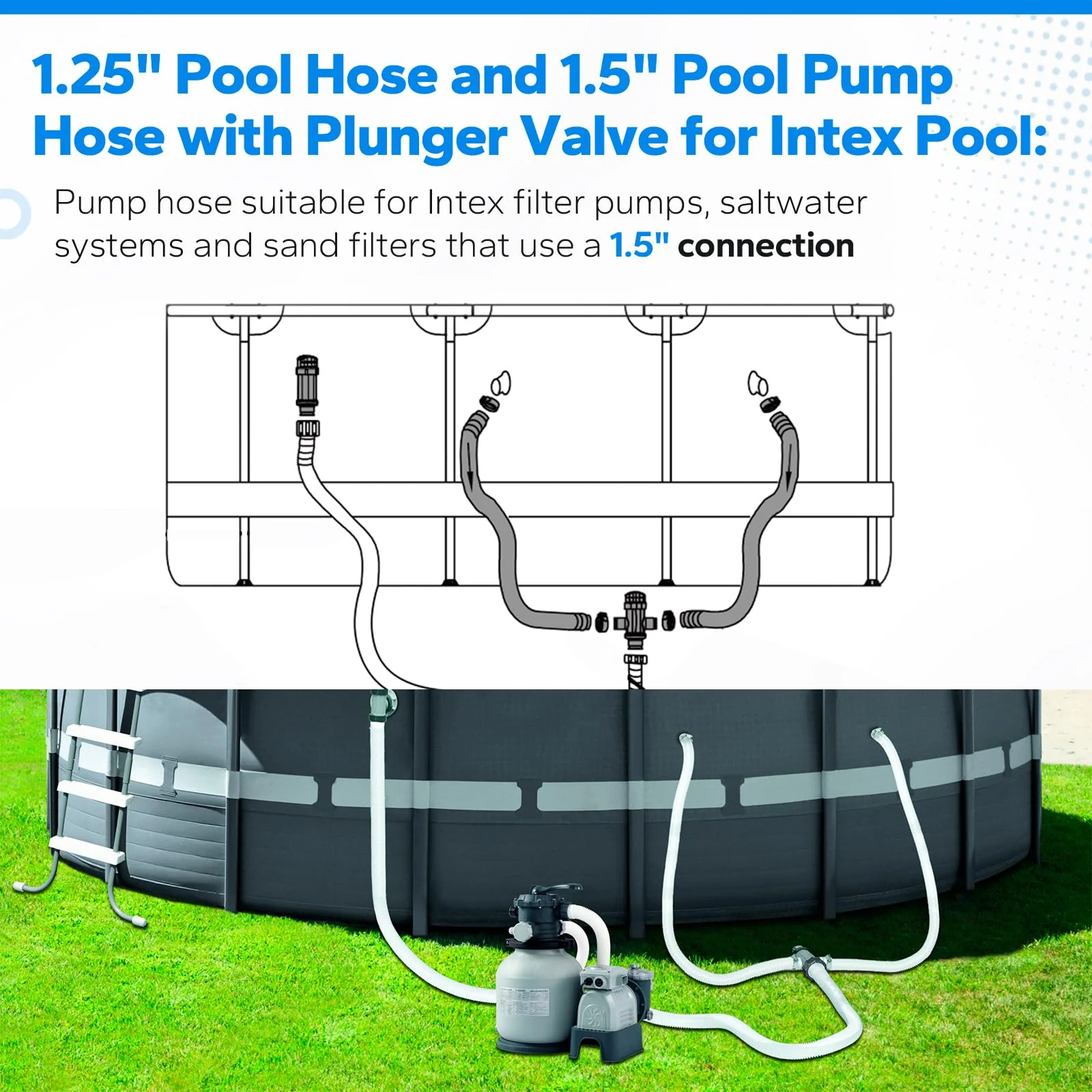 Pool Hoses for Intex Above Ground Pool and Pump, Above Ground Swimming Pool Accessories Include 1.5" Pool Pump Hose 59" Long, 1.25" Pool Hose 3Ft Long, 11872 Dual Split Hoses Plunger Valve - Image 8