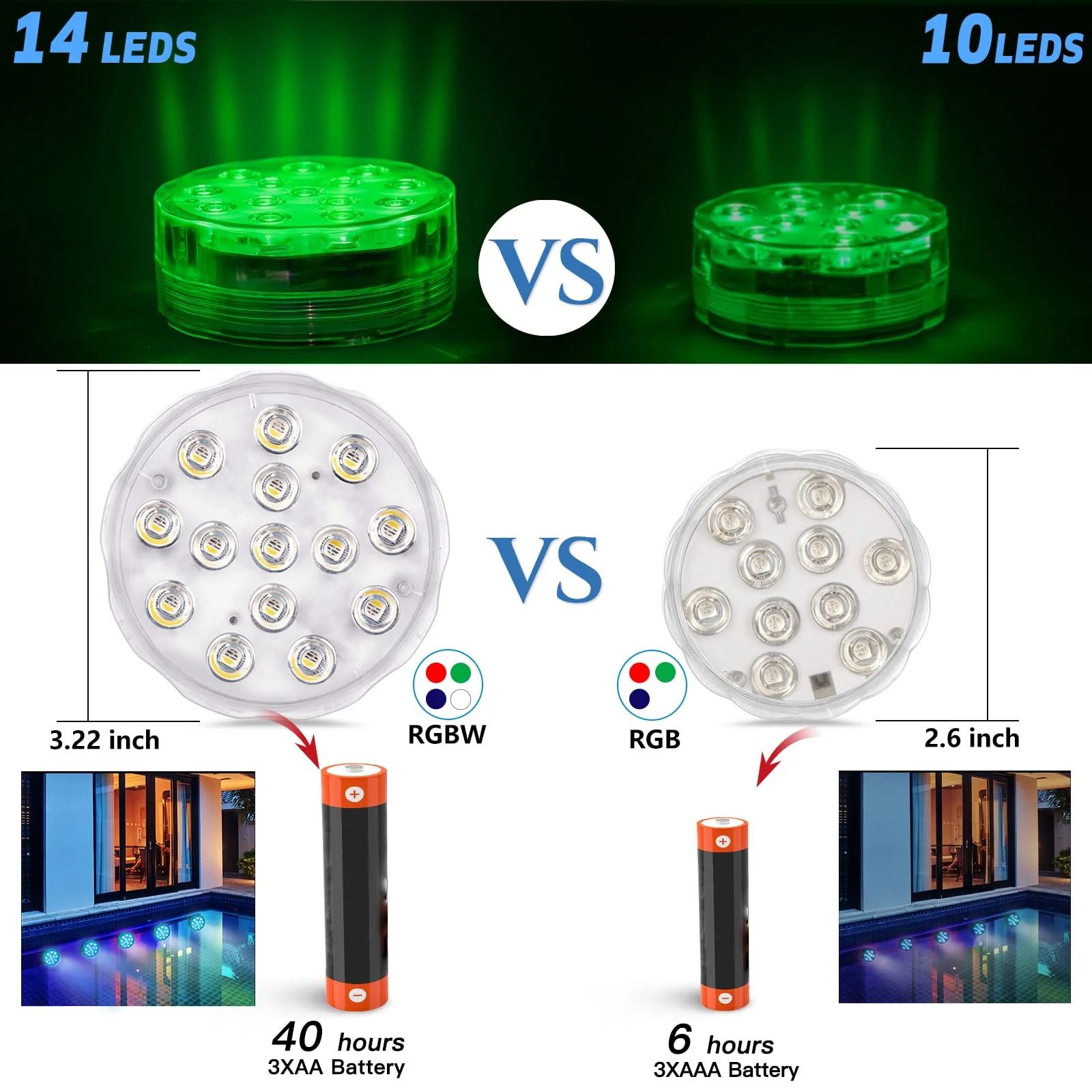 Pool Lights Submersible LED Light with Remote, Waterproof Pond Lights with Upgrade Suction Cups,Magnets, 16 Changeable Colors 3.35'' Battery LED light for Underground Pool Fountain Pond Aquarium - Image 8