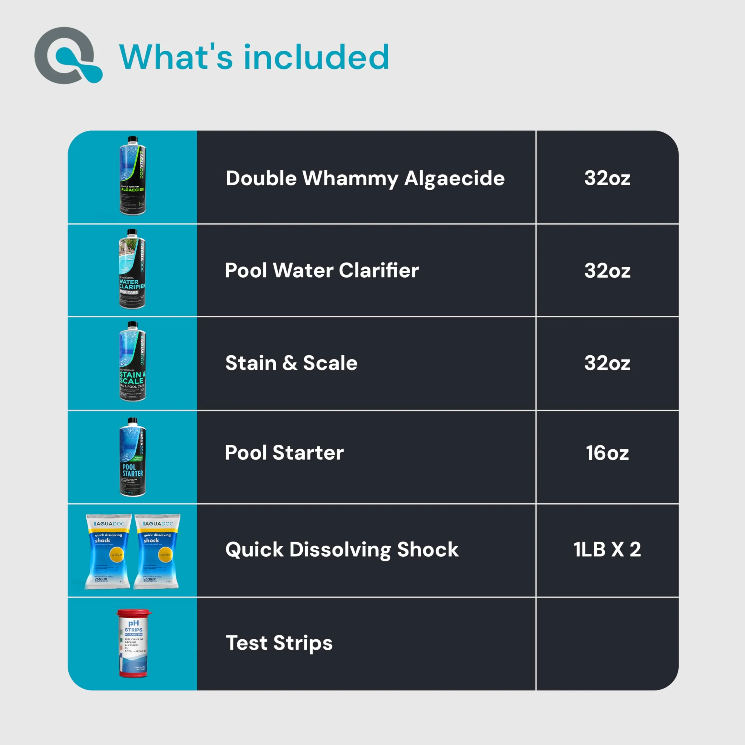 Pool Opening Kit - Pool Starter Kit for Inground Pool & Above Ground Pool Chemical Starter Kit to Open Your Pool - AquaDoc Pool Start Up Chemical Kit Designed for 15000 to 20000 Gallon Pool - Image 6