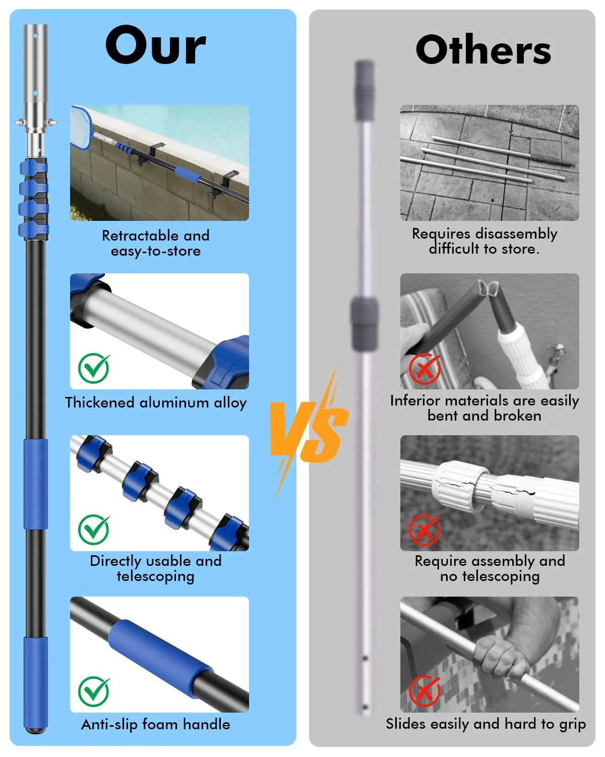 Pool Pole Telescopic 16FT Heavy Duty Upgraded Aluminum, 16 Ft Extension/Extendable Telescoping Tool for Above Ground/Inground Swimming Cleaning Supplies Accessories, Leaf Skimmer/Brush/Net/Vacuum/Mesh - Image 5