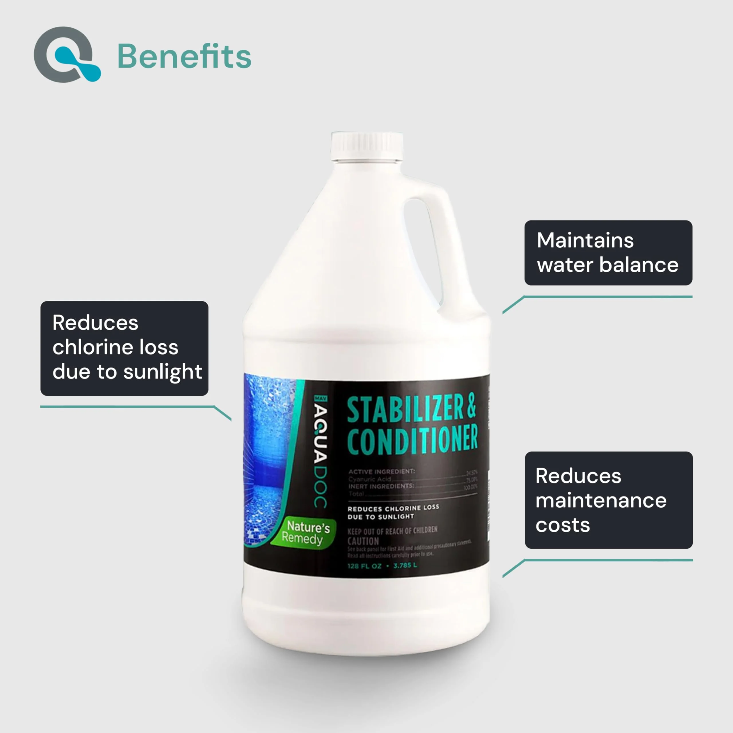 Pool Stabilizer and Conditioner for Swimming Pools - Maximum Strength Swimming Pool Conditioner and Cyanuric Acid for Pools - Helps with Pool Water Evaporation - AquaDoc Pool Supplies - Image 9