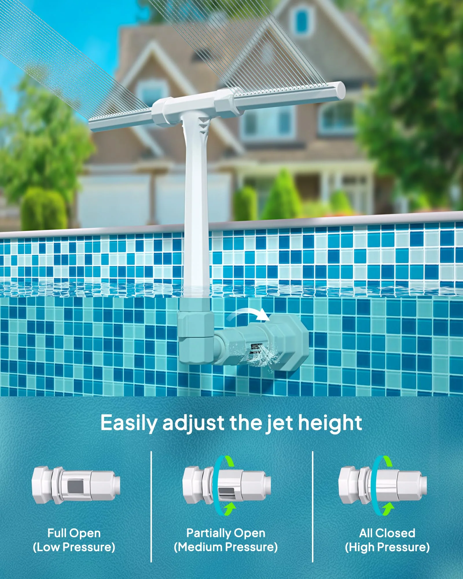POOLHOUR 2026 Height Upgrade Pool Fountain - Dual Spray High-Pressure Adjustable Waterfall Sprinkler Cooler for Above-Ground & Inground, 360° Cooling Jet & Relaxation Features,White - Image 2