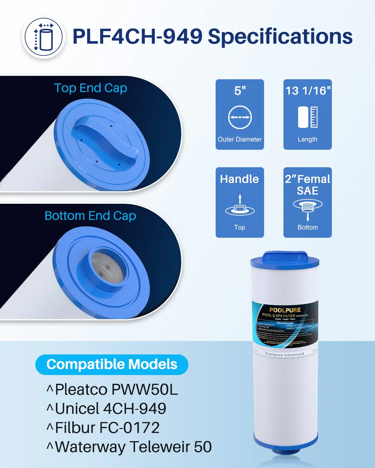 POOLPURE 4CH-949 Spa Filter Replaces Pleatco PWW50L, 200702, Cal Spa FIL50-5D13H15FCT-3, Filbur FC-0172, SD-01143, 817-4050, Waterway Teleweir 50, Rising Dragon 50, hot tubs filter cartridge 1 PACK - Image 8