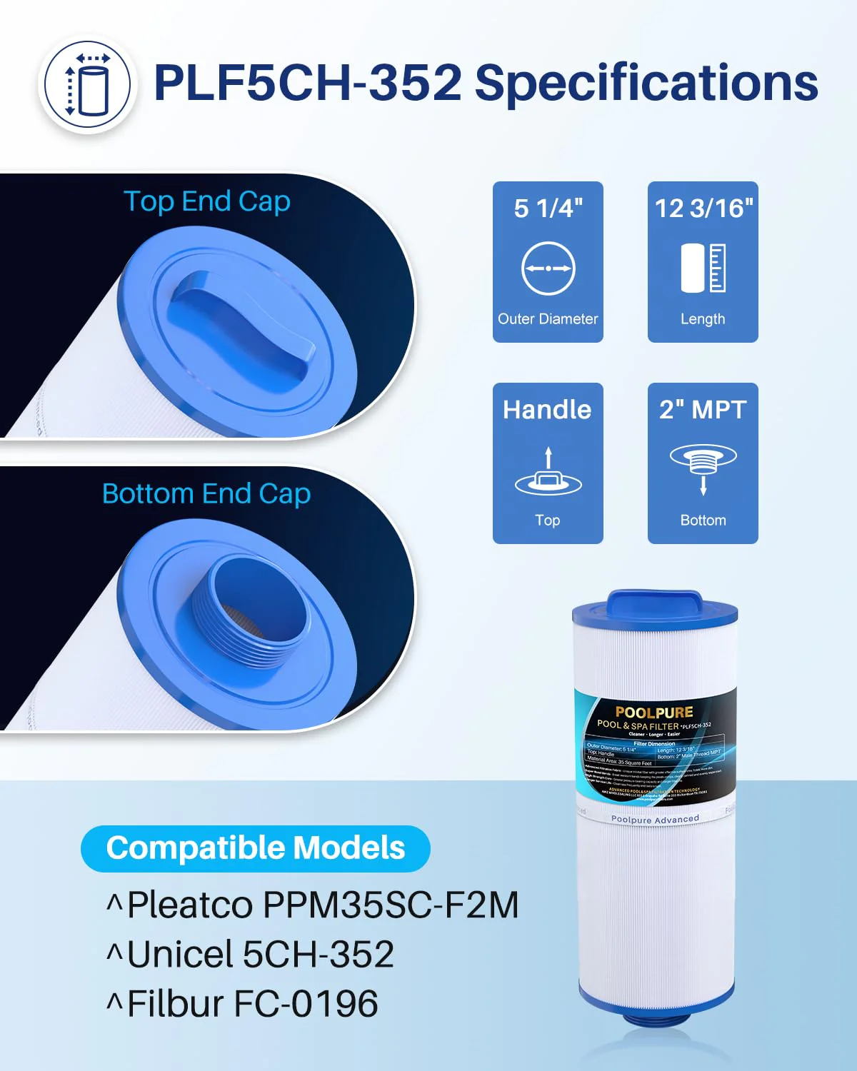 POOLPURE 5CH-352 Spa Filter Replaces PPM35SC-F2M, Marquis Spa 20042, 20092, 70-0240, 370-0242, 370-0243, Filbur FC-0196, 2" Male Thread/MPT Hot Tub Filter, 2 Pack - Image 7