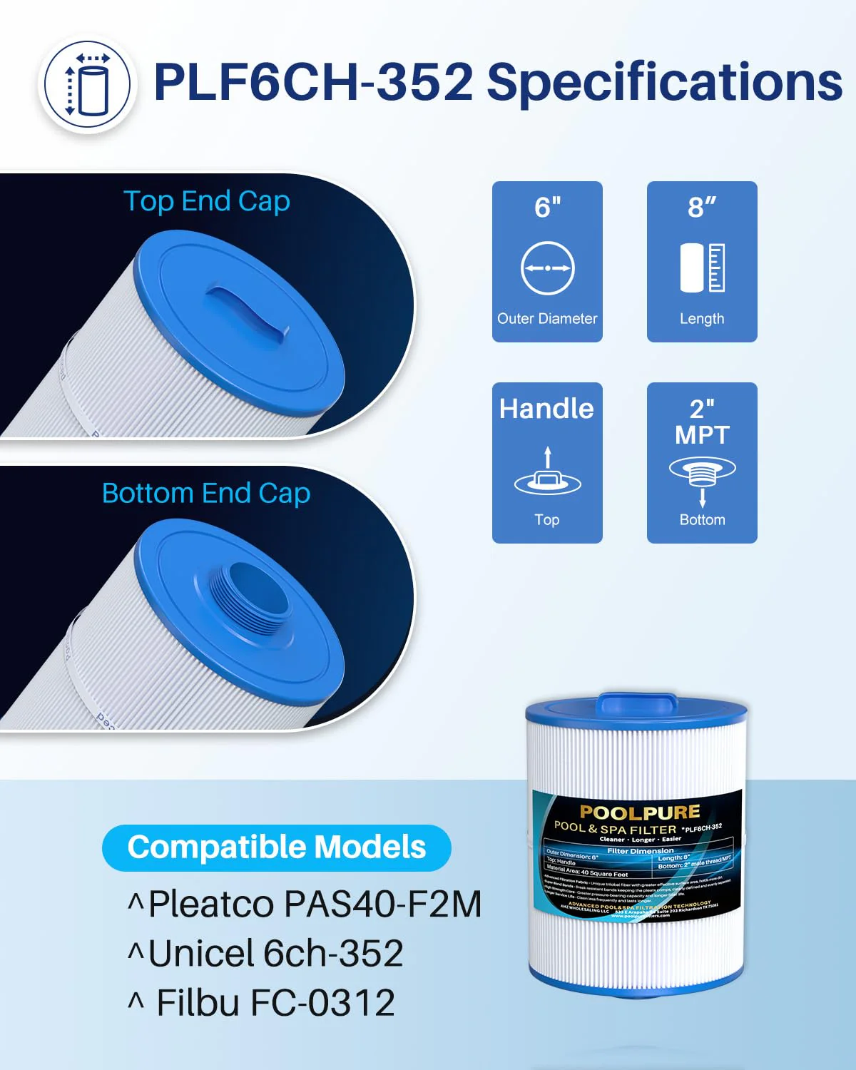 POOLPURE 6CH-352 Hot Tub Filter Replaces Artesian Spas 06-0014-12, Master Spas PMA-R1, X268546, PAS40-F2M, Unicel 6CH-352, Filbur FC-0312, AK-90131, 40 Sq. Ft Spa Filter Cartridge, 2 Pack - Image 7