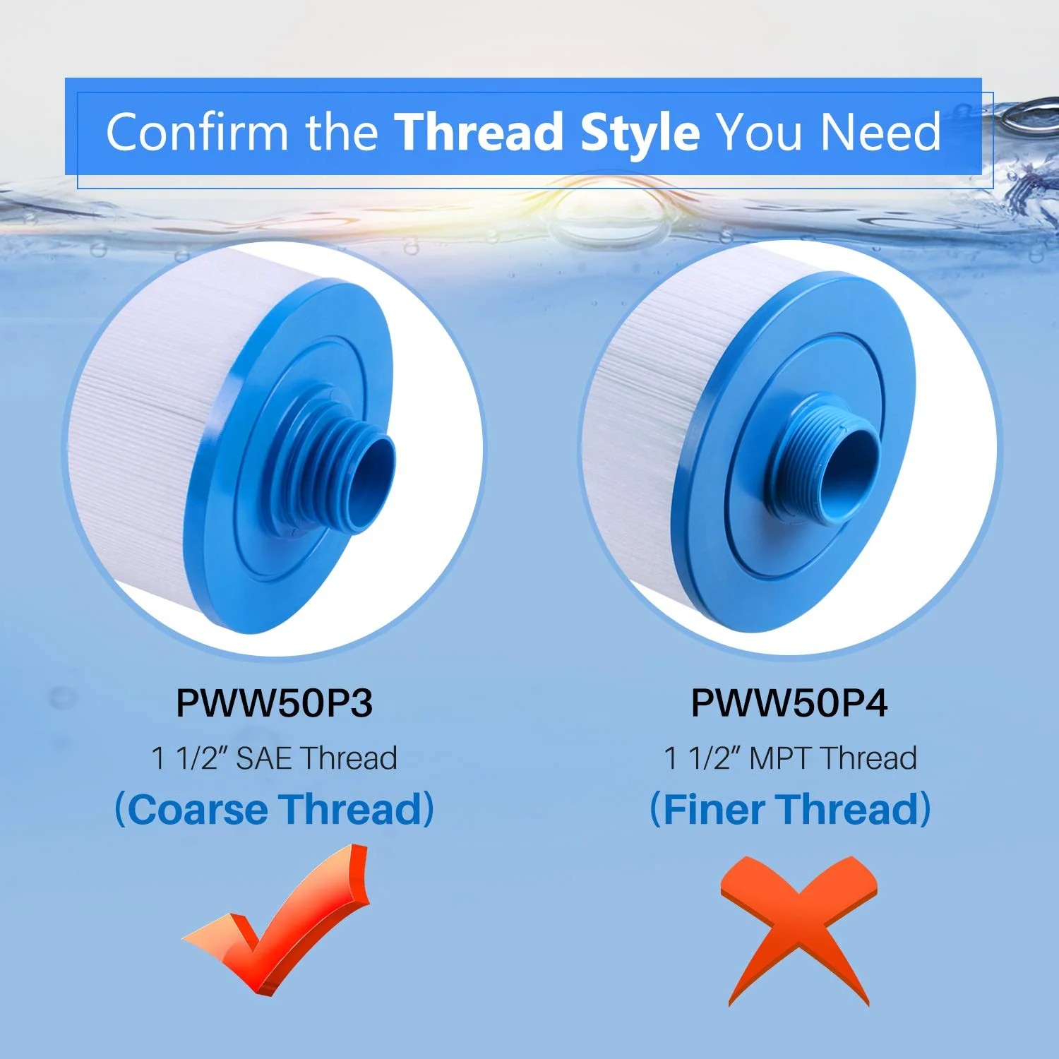 POOLPURE 6CH-940 Spa Filter Replaces PWW50P3(1 1/2" Coarse Thread), 817-0050, Filbur FC-0359, 25252, 03FIL1400, Waterway Front Access Skimmer, Screw in SAE Thread Filter 2 Pack - Image 7